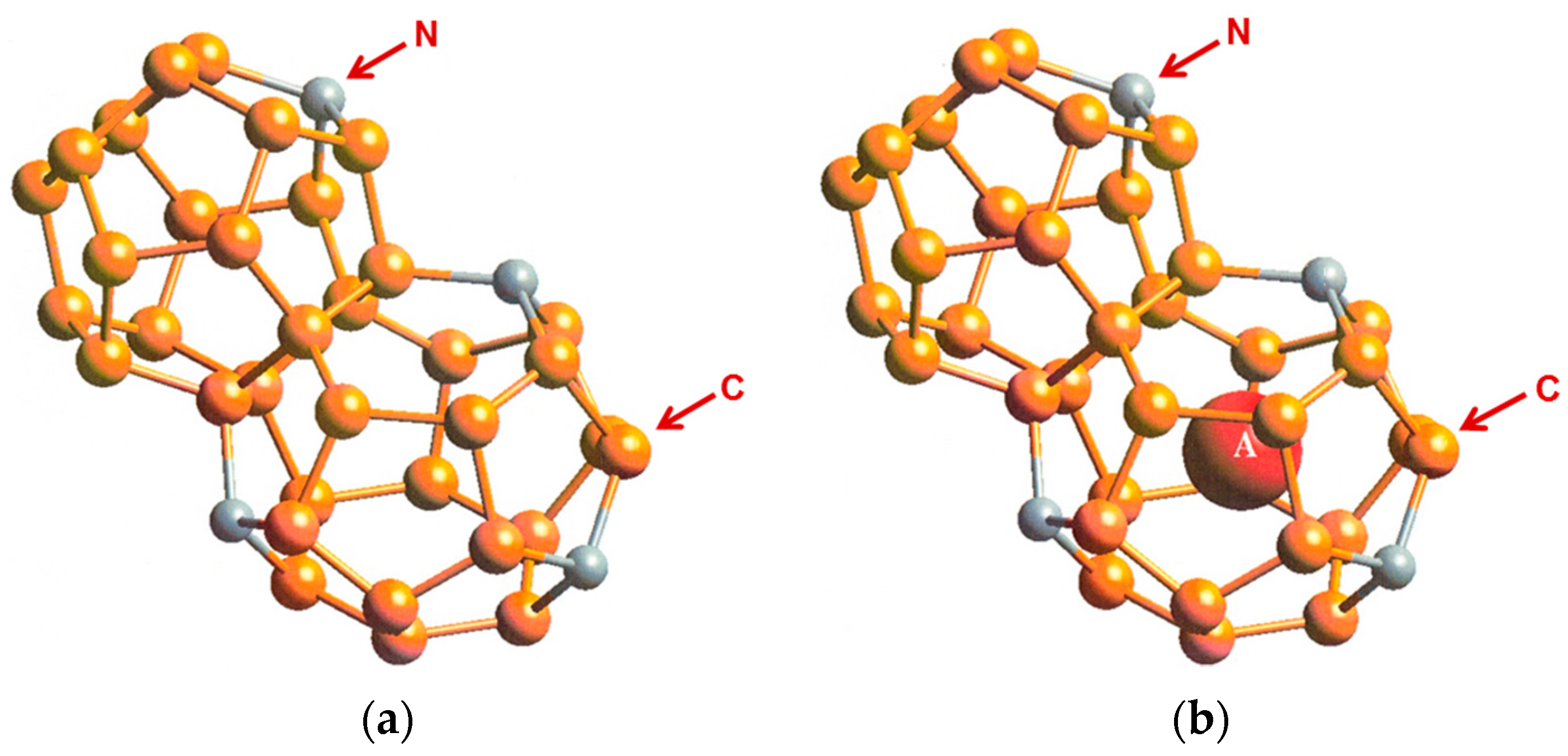 Carbon 04 00007 g006