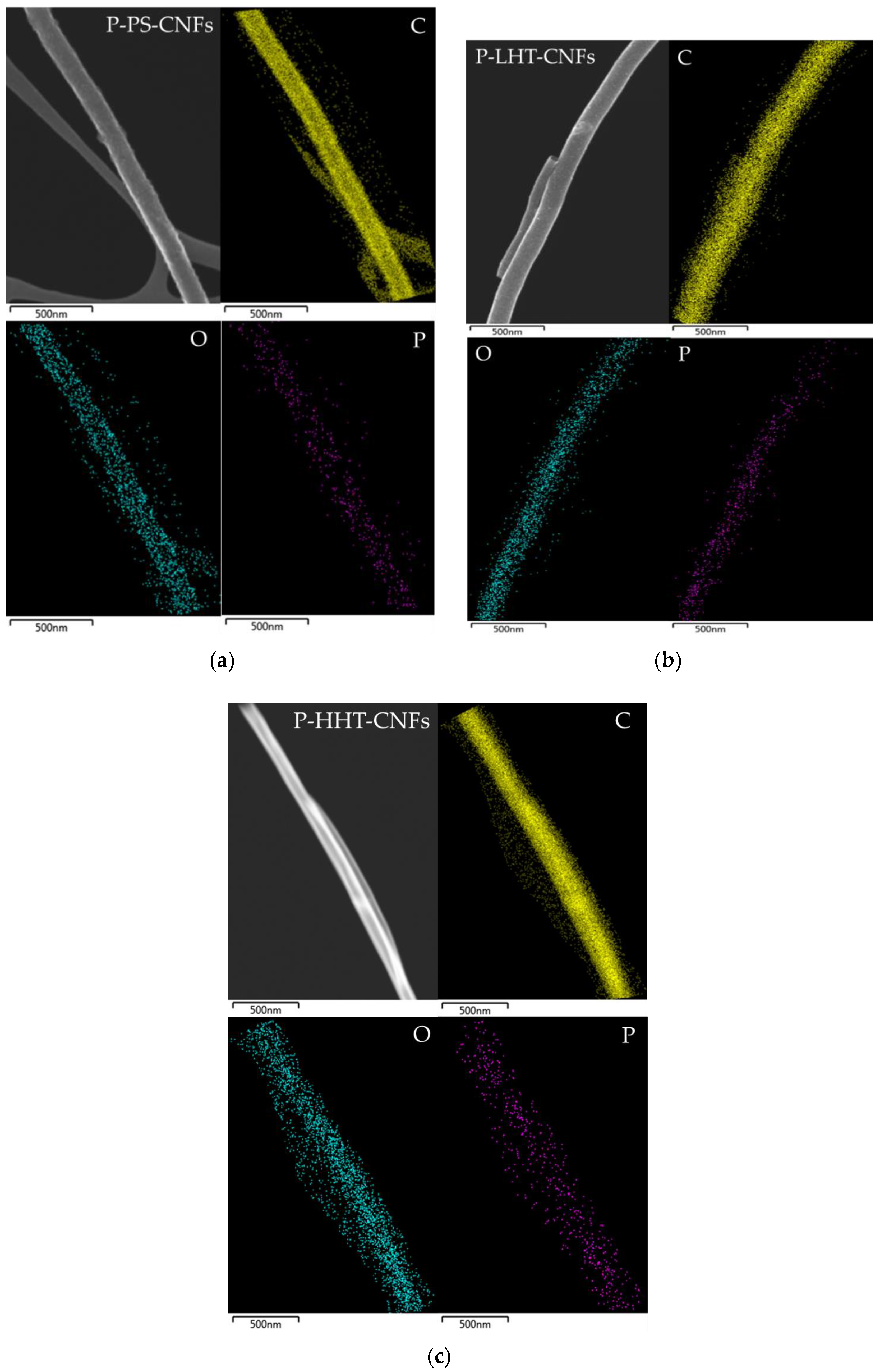 Carbon 04 00009 g003