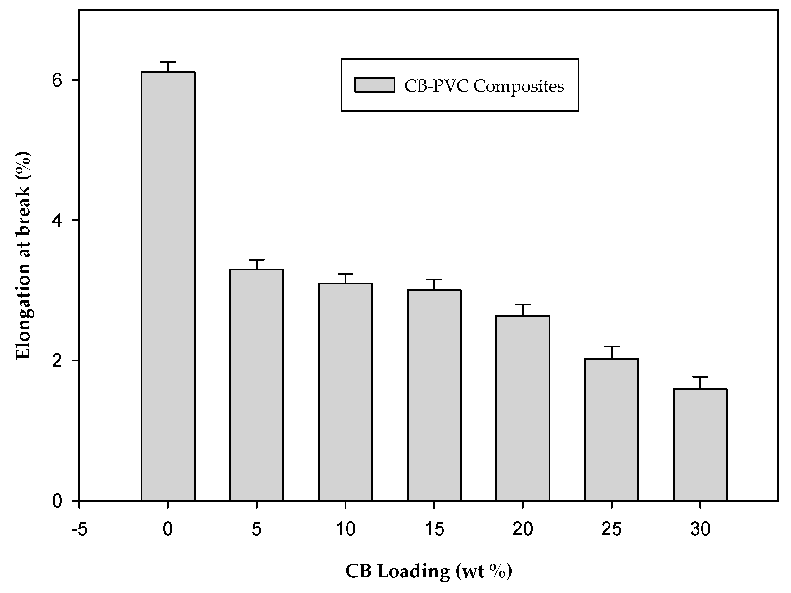 Carbon 04 00015 g004
