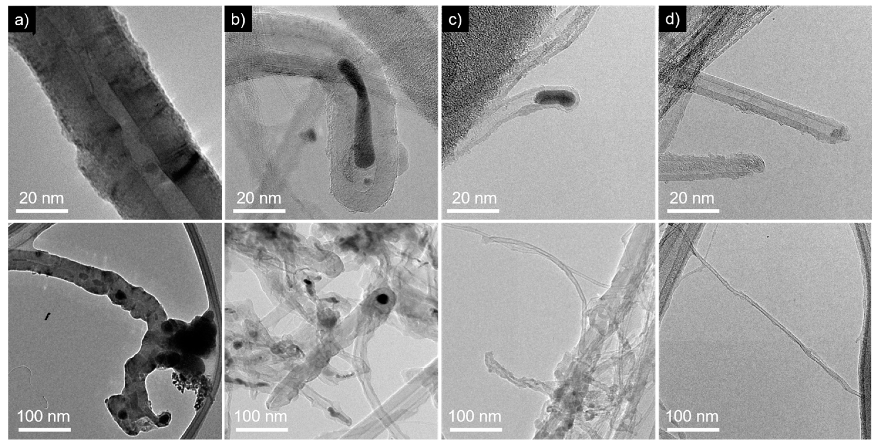 Carbon 04 00017 g007