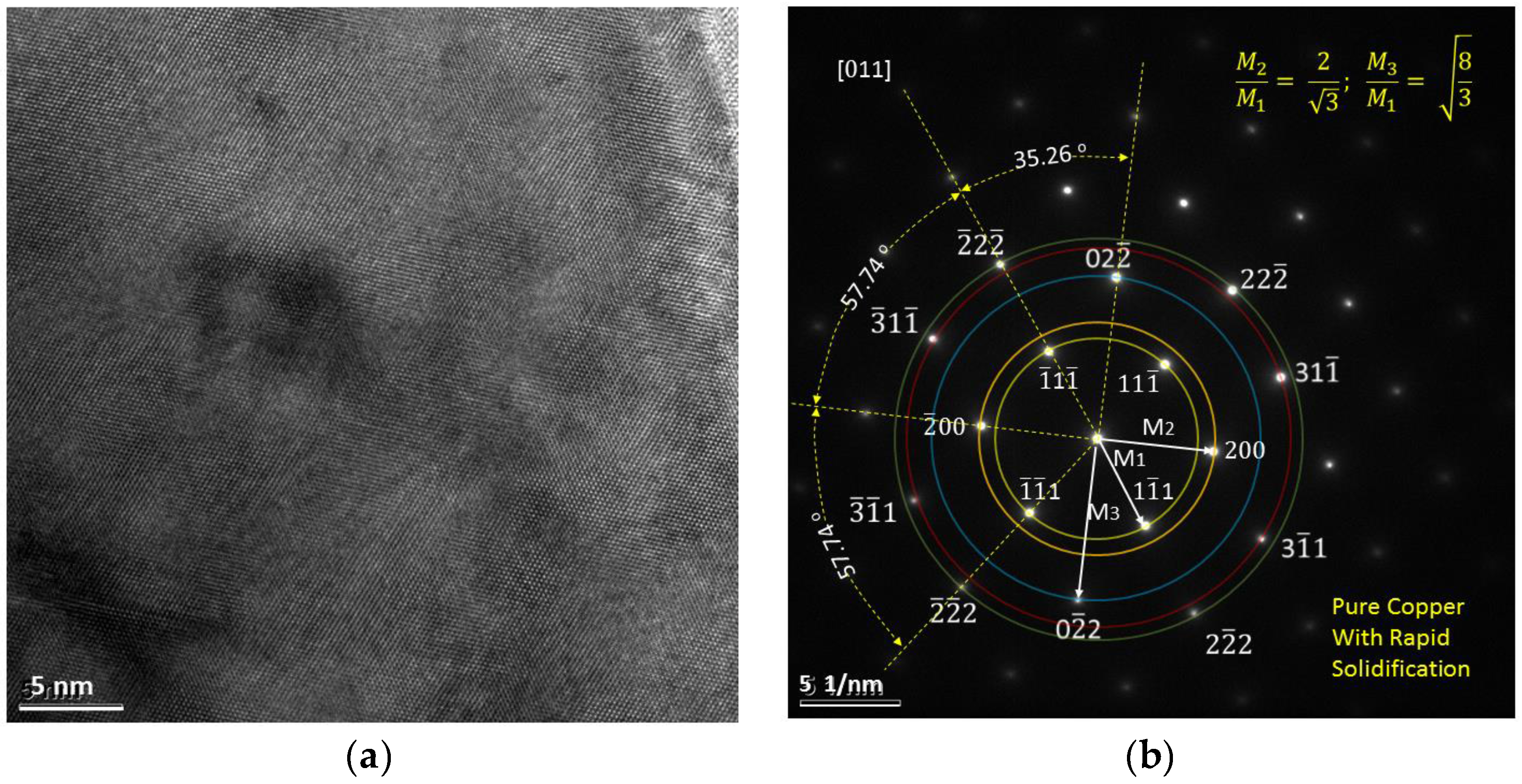 Carbon 04 00019 g007