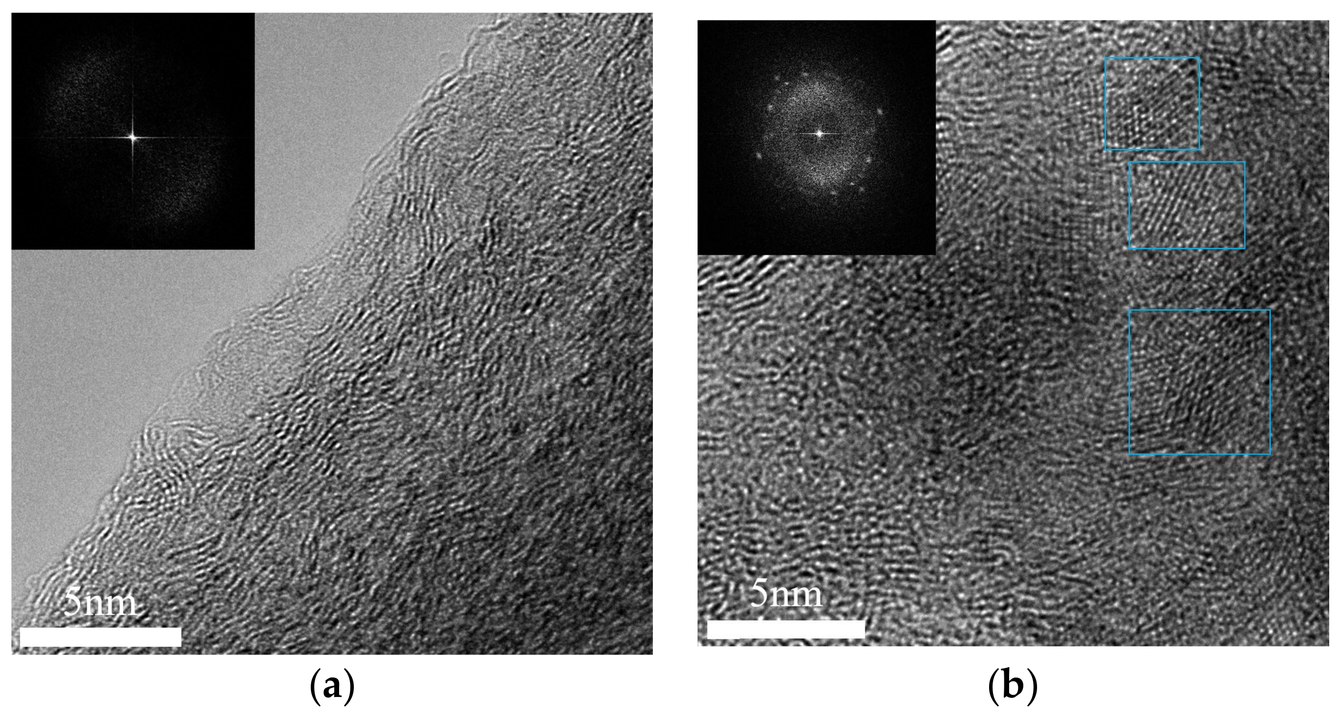 Carbon 04 00023 g002