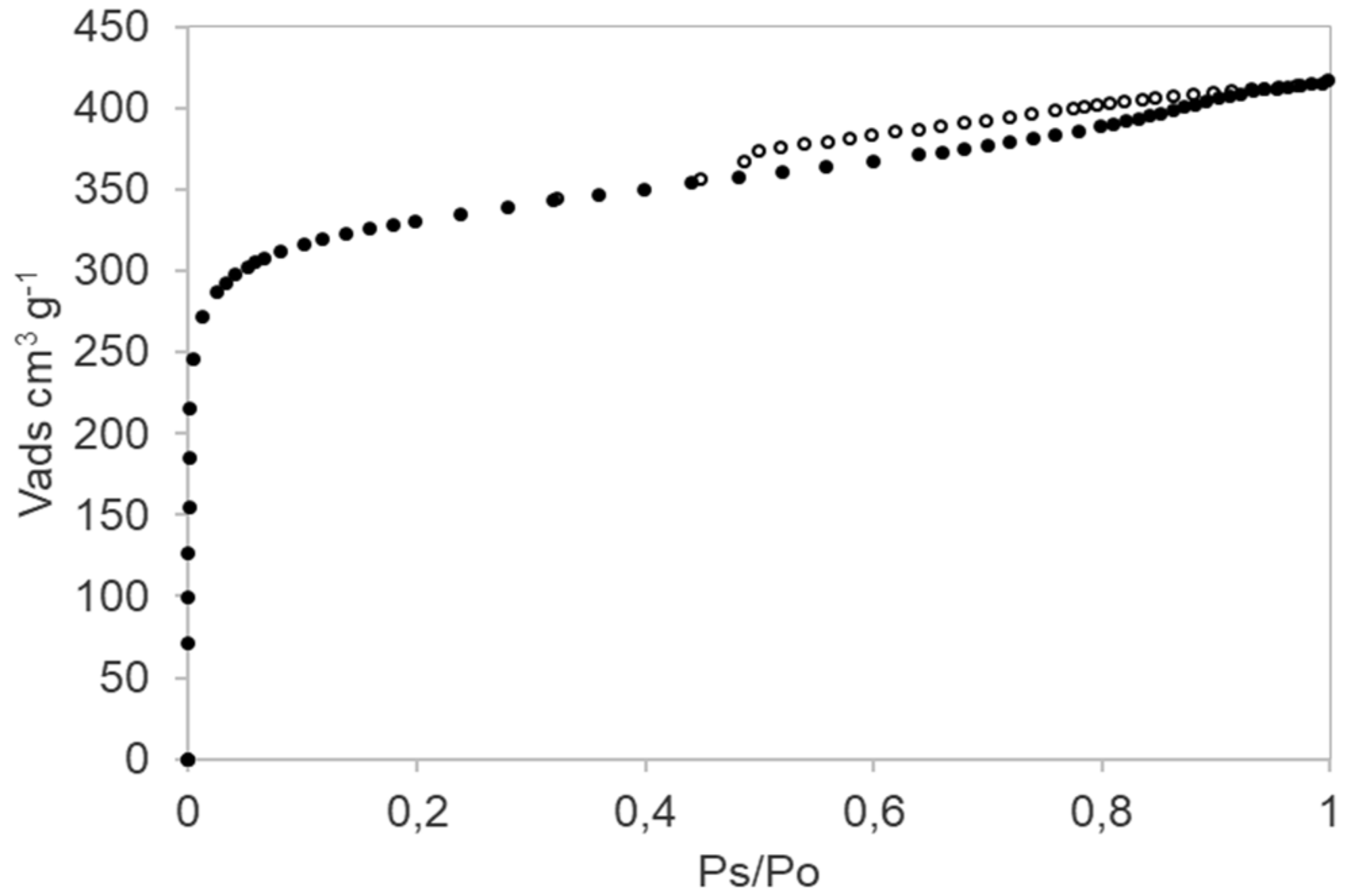 Carbon 04 00024 g004