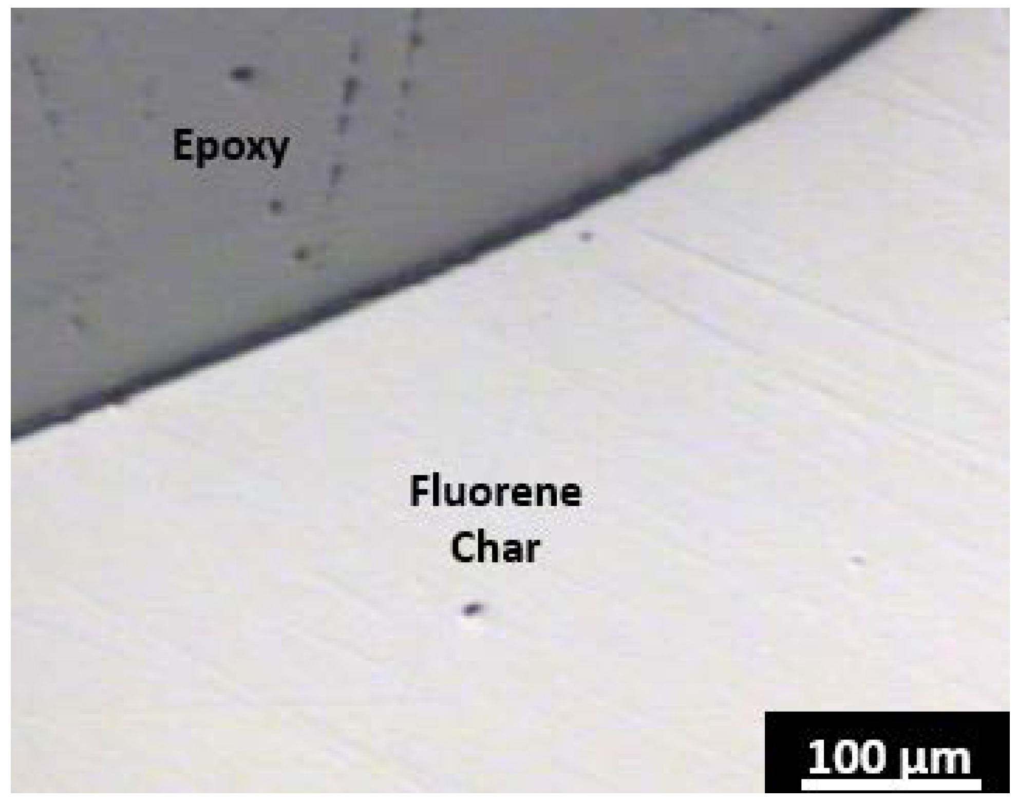 Carbon 04 00027 g002