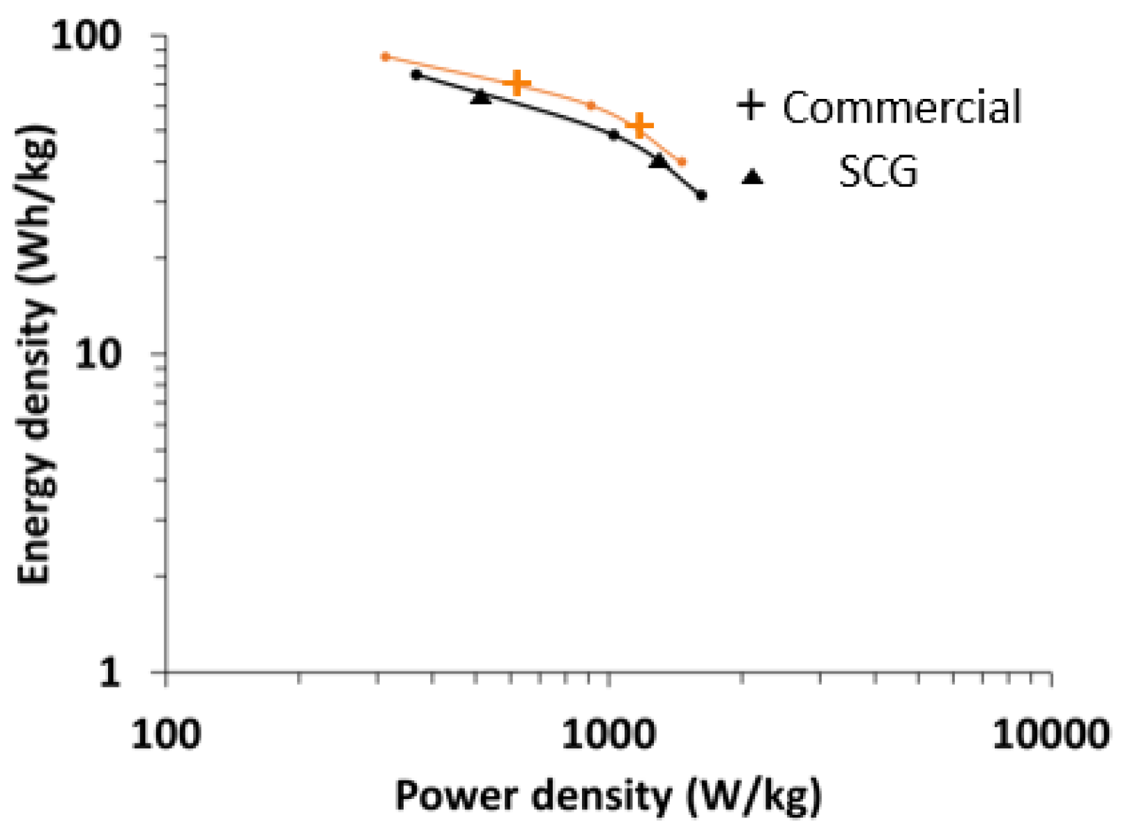 Carbon 04 00027 g014