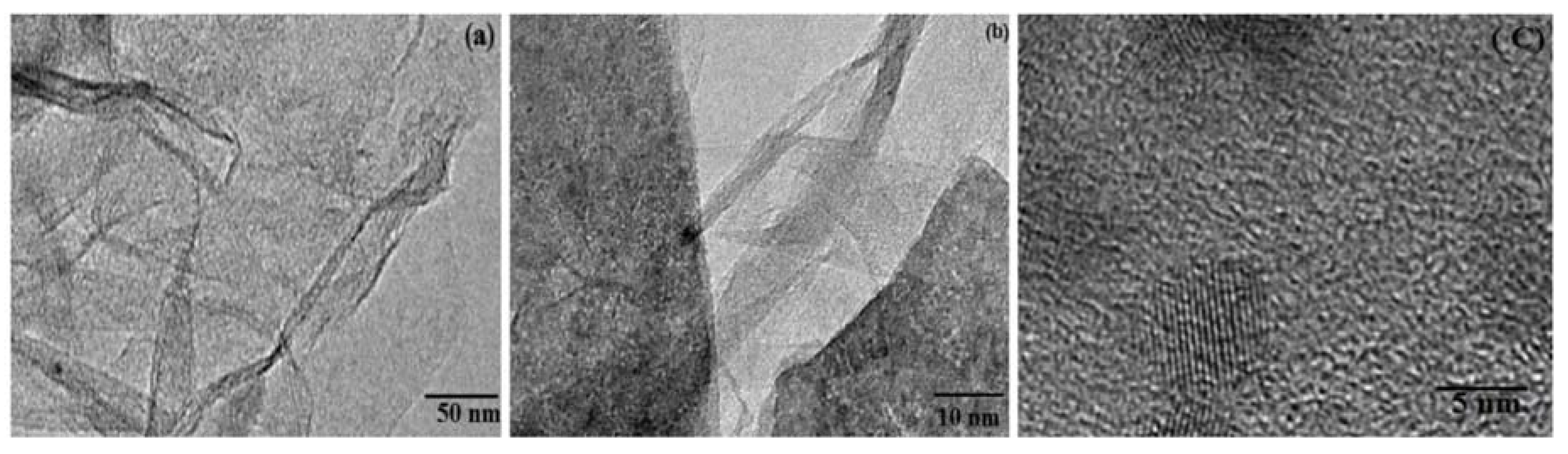 Carbon 04 00034 g005