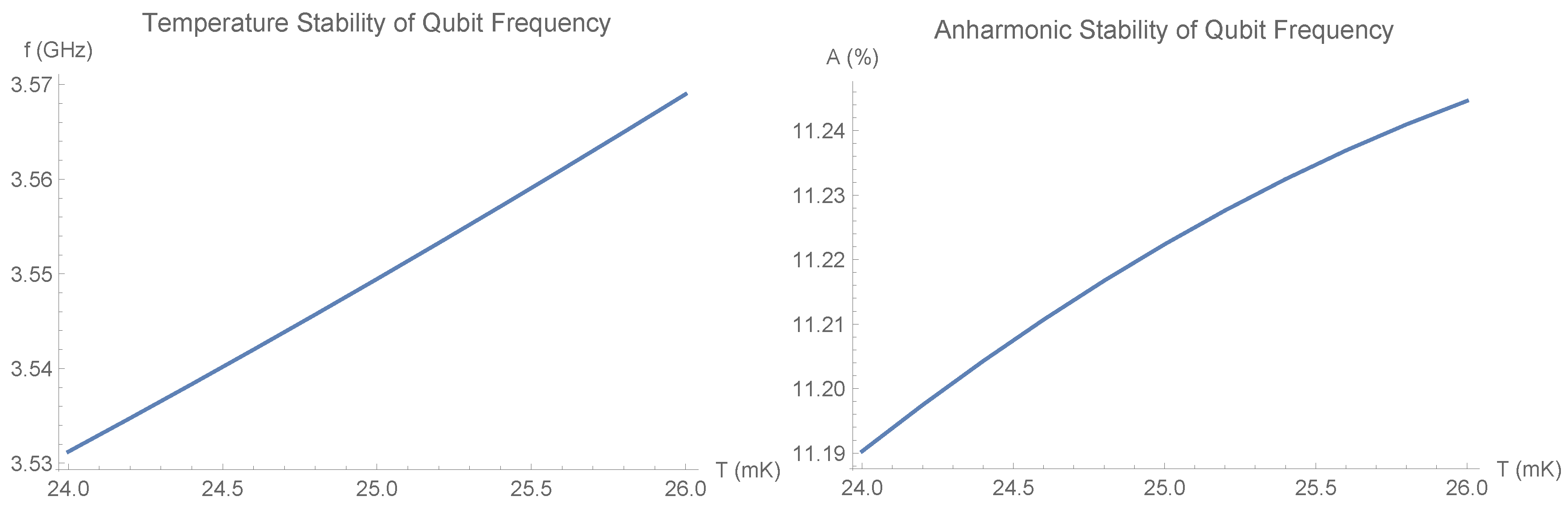 Carbon 04 00039 g005