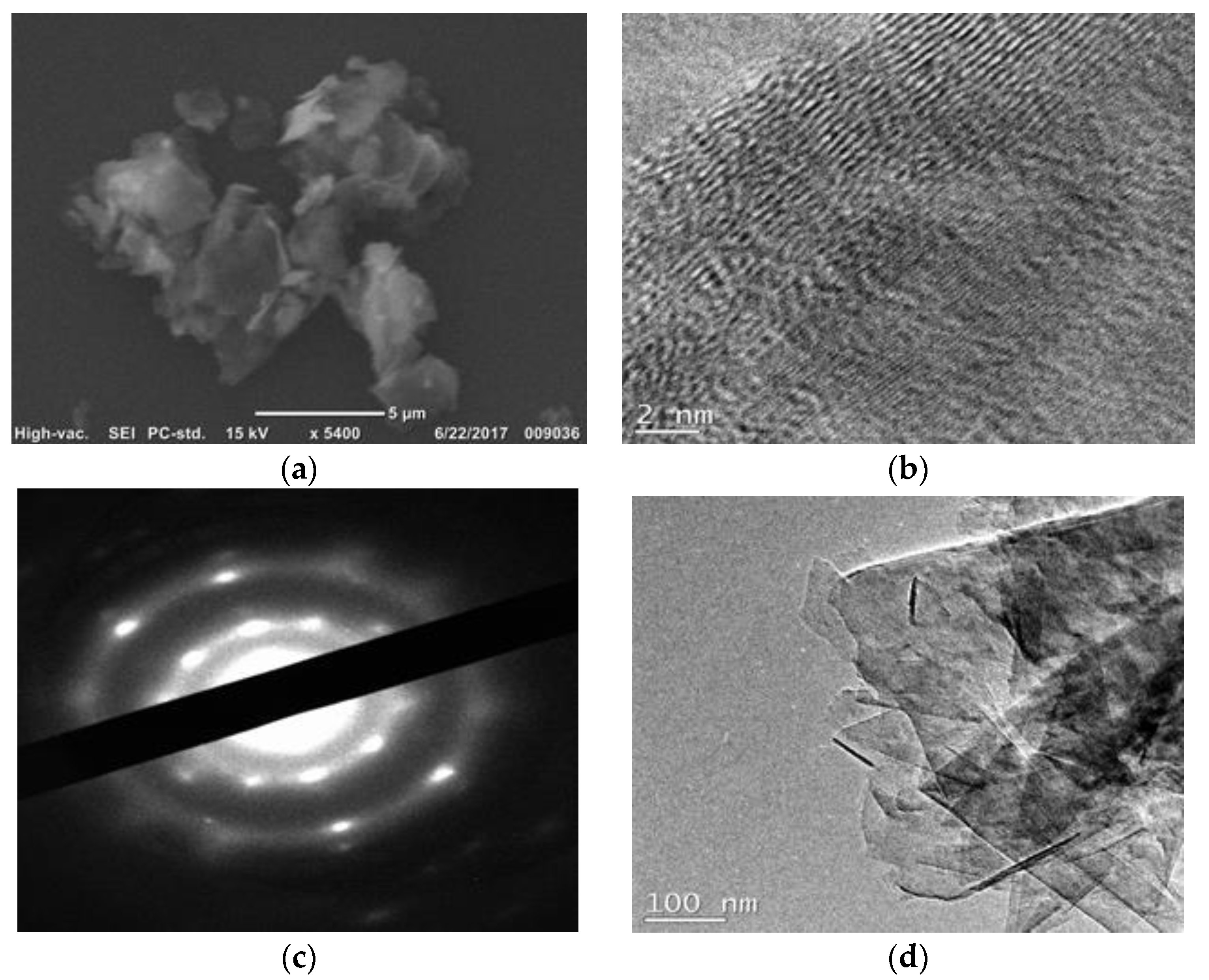 Carbon 04 00042 g004