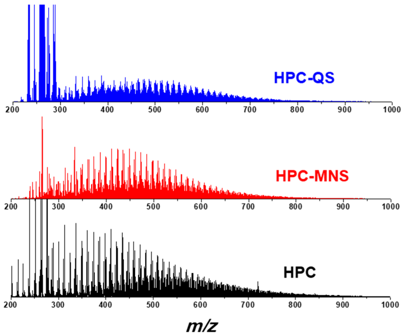 Carbon 04 00046 g002 Carbon 04 00046 g002