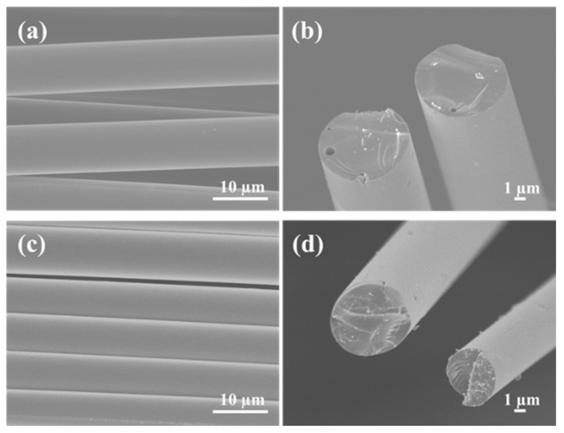 Carbon 04 00046 g009 Carbon 04 00046 g009