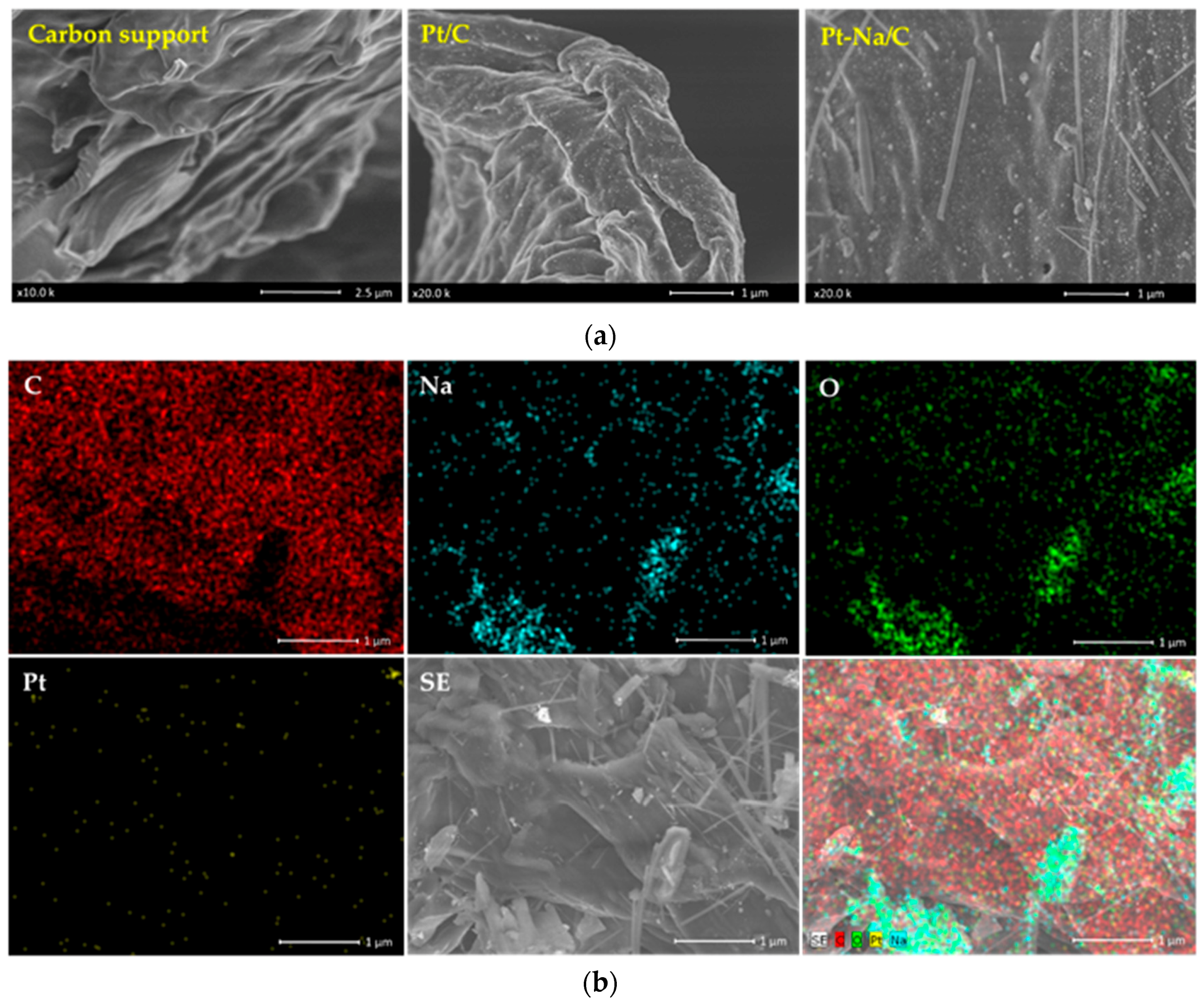 Carbon 04 00047 g003