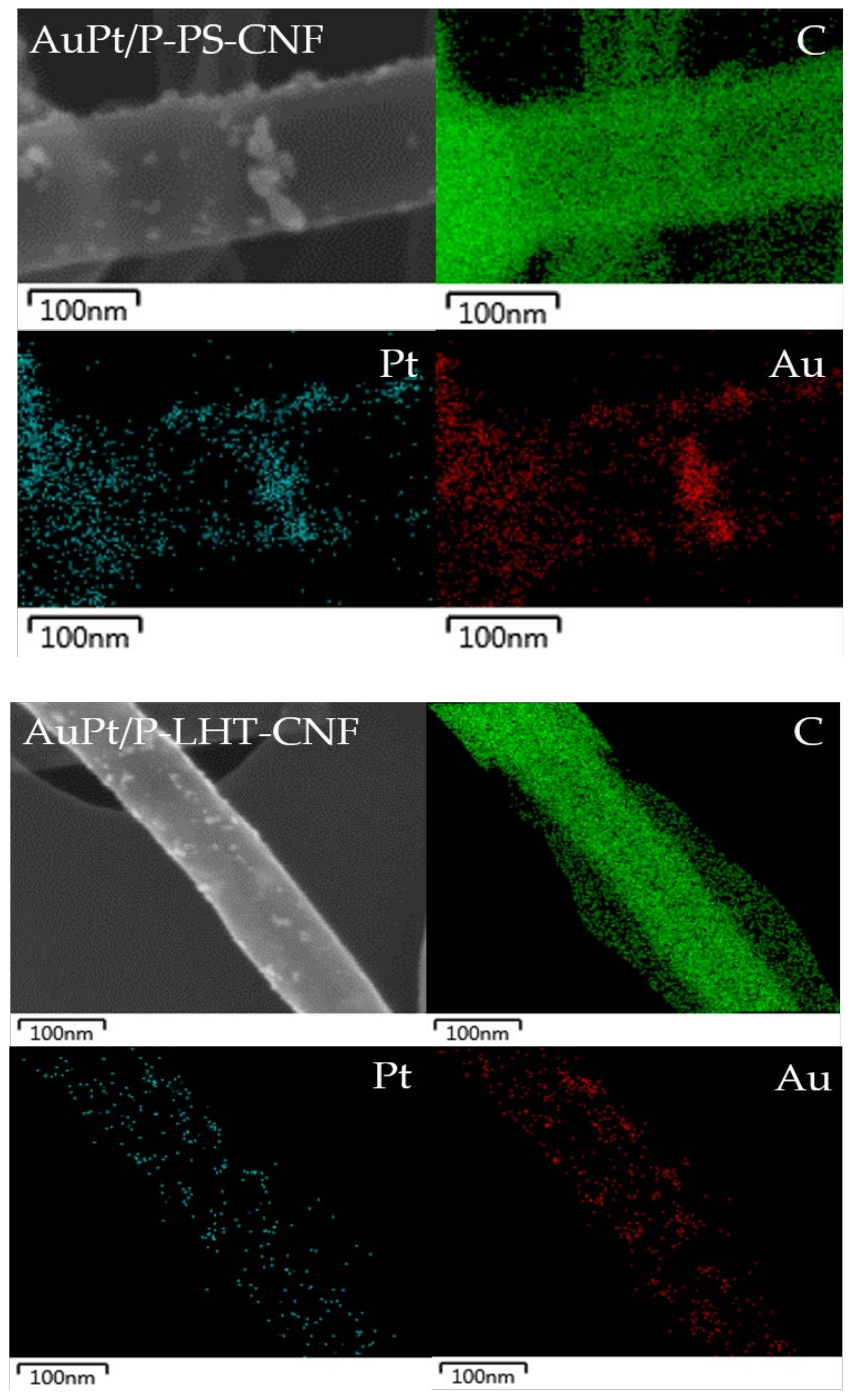 Carbon 04 00048 g002a