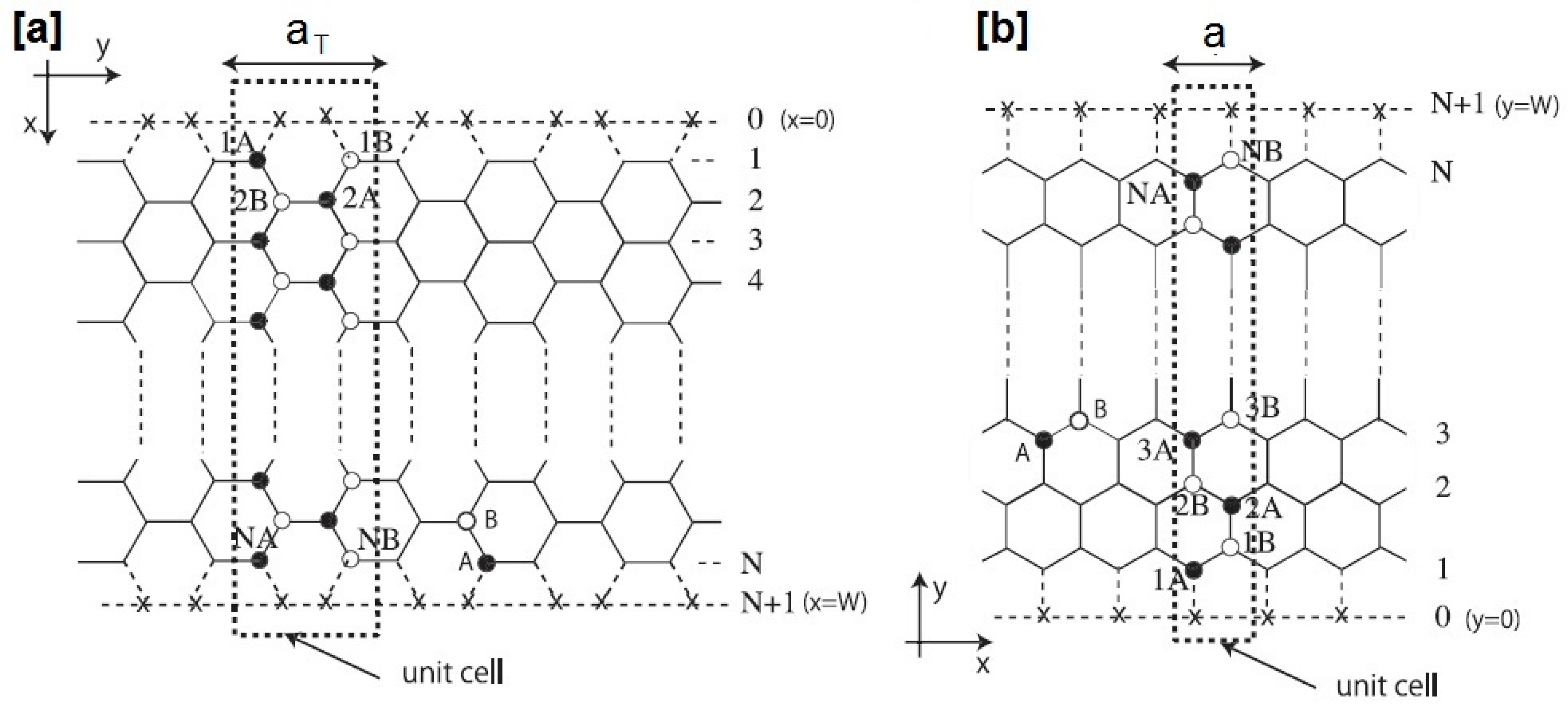 Carbon 04 00049 g002