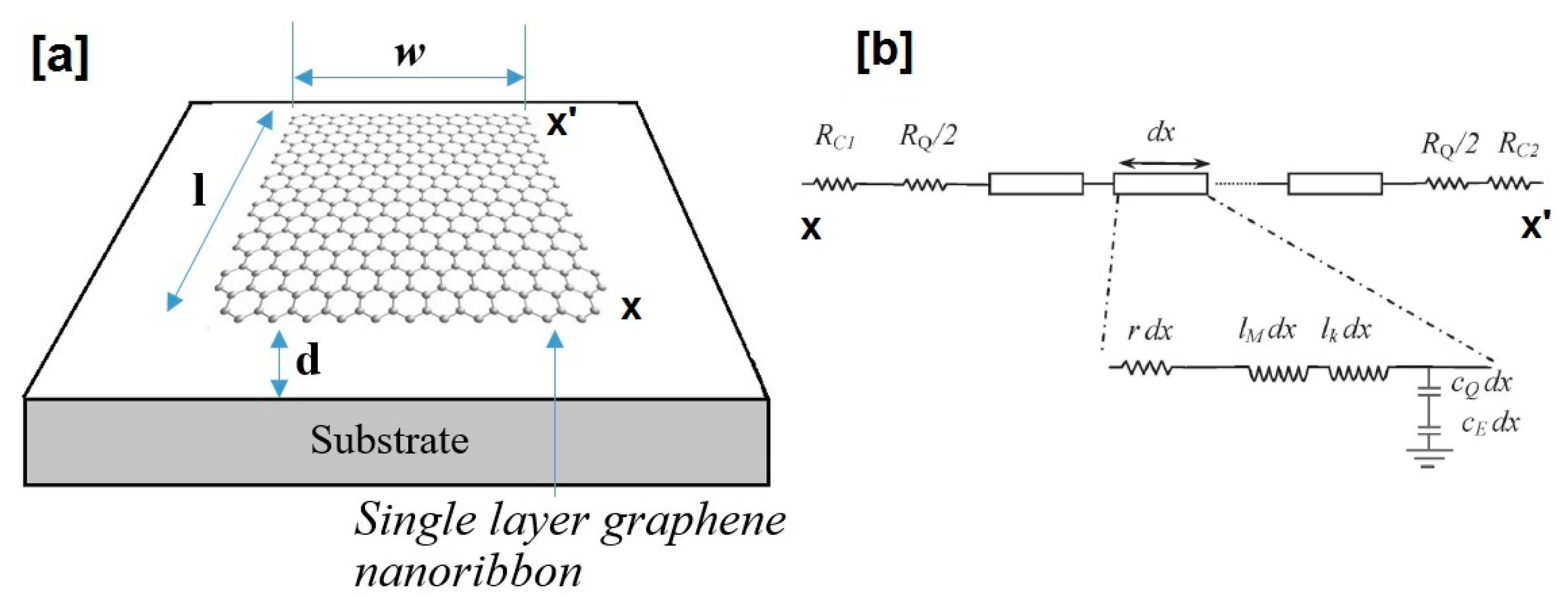 Carbon 04 00049 g008