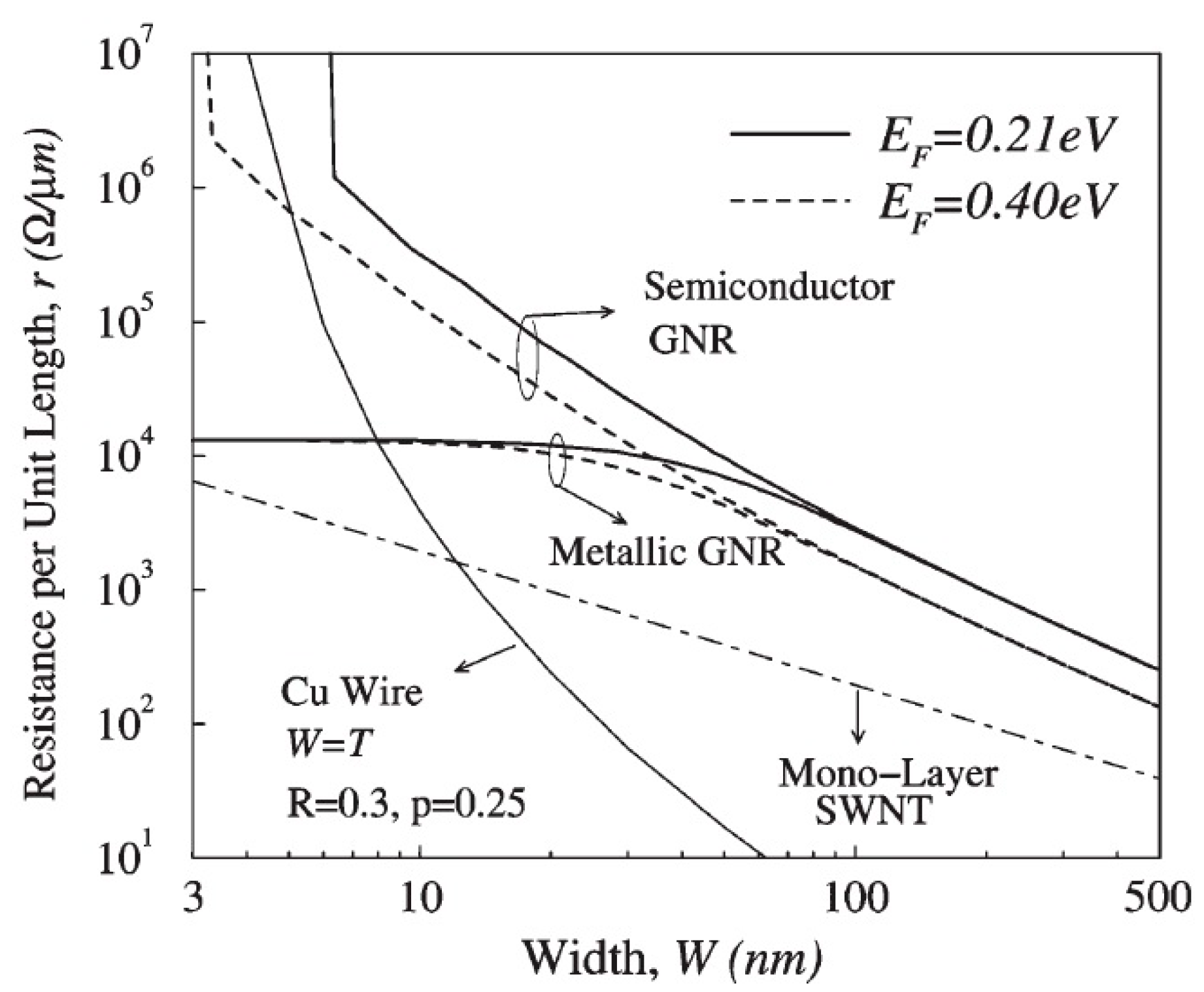 Carbon 04 00049 g011