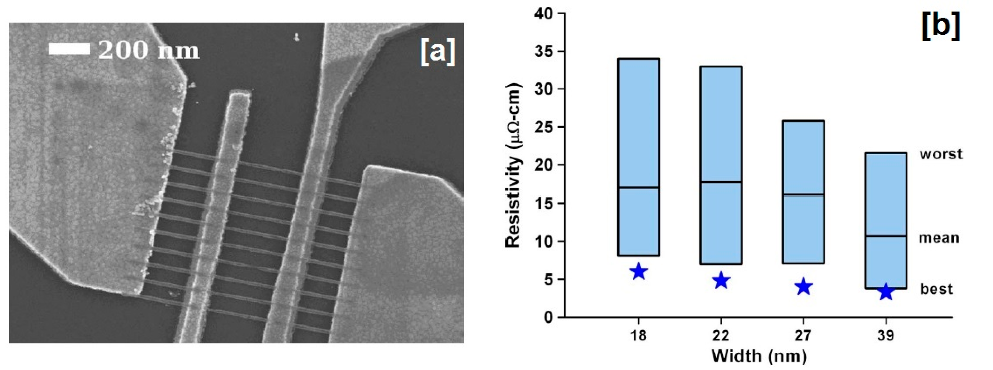 Carbon 04 00049 g013