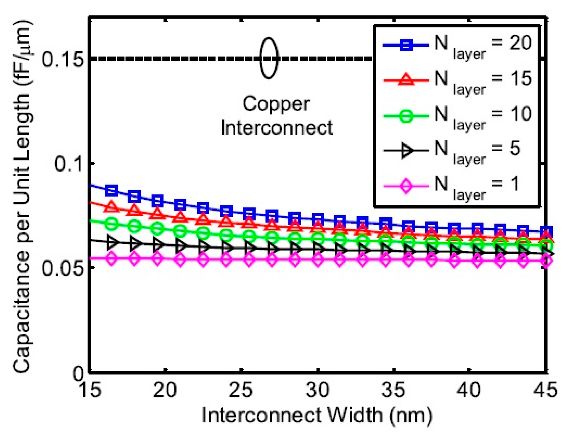 Carbon 04 00049 g016