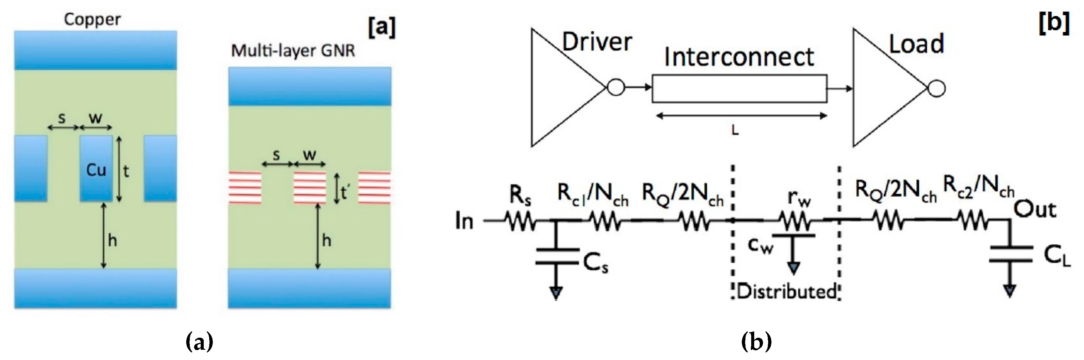 Carbon 04 00049 g017