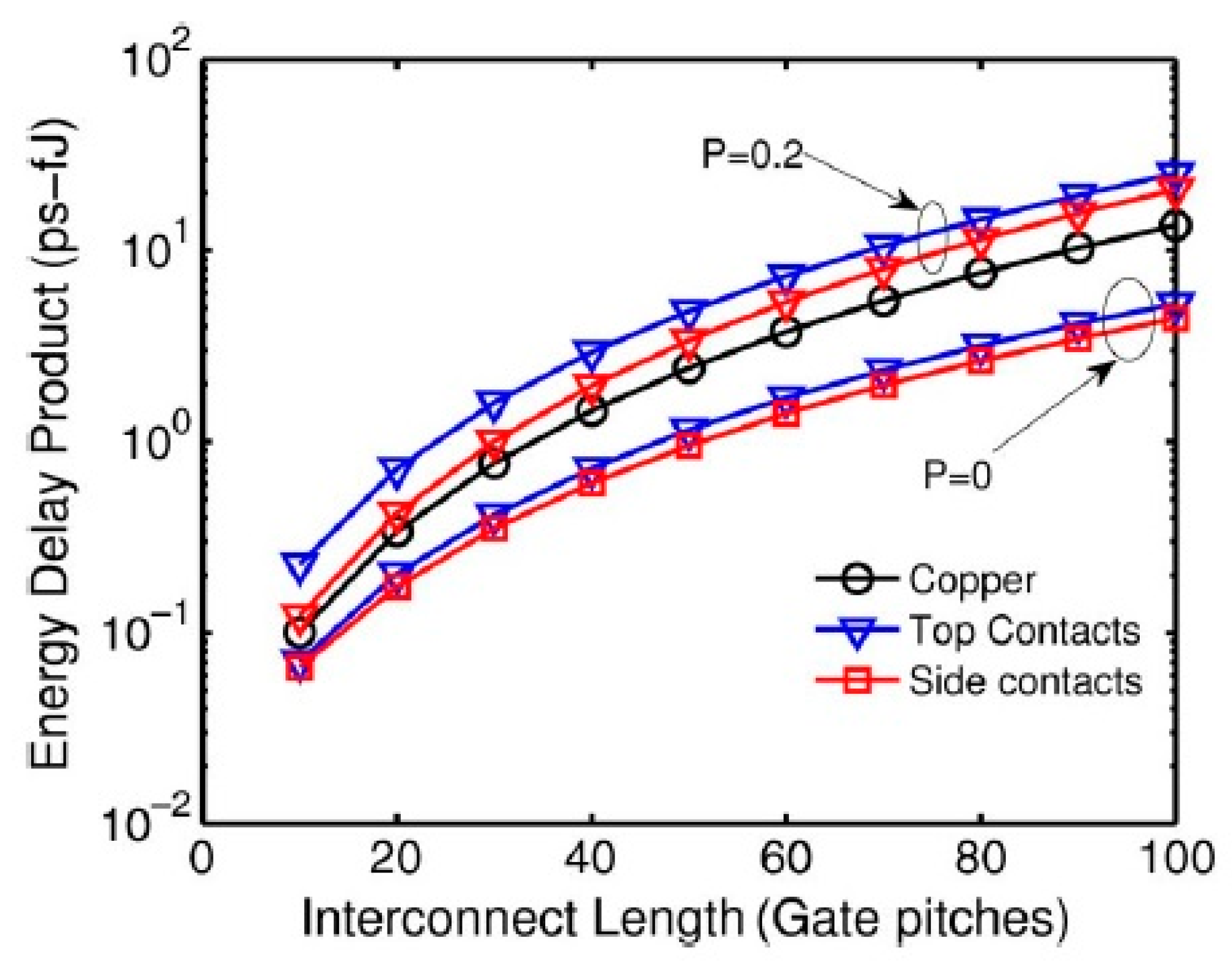 Carbon 04 00049 g020
