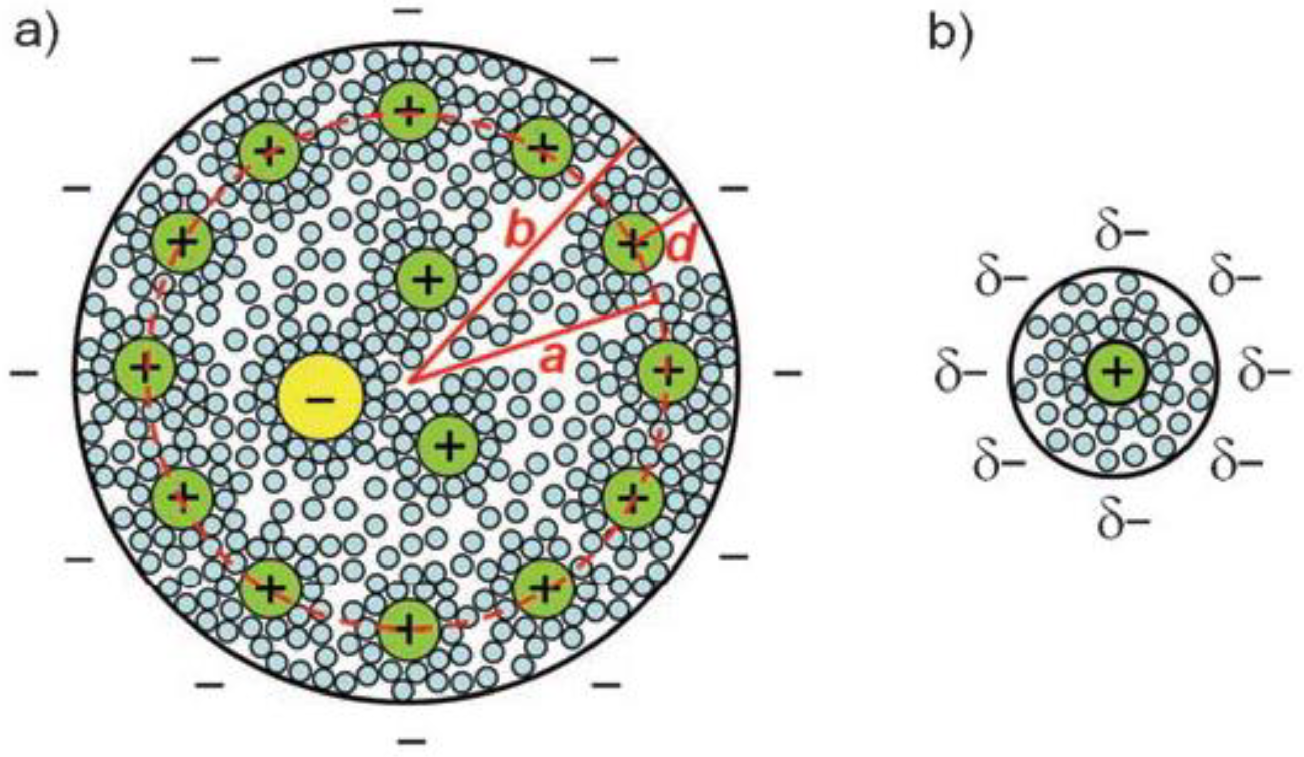 Carbon 04 00053 g009