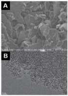 Carbon 04 00053 i003