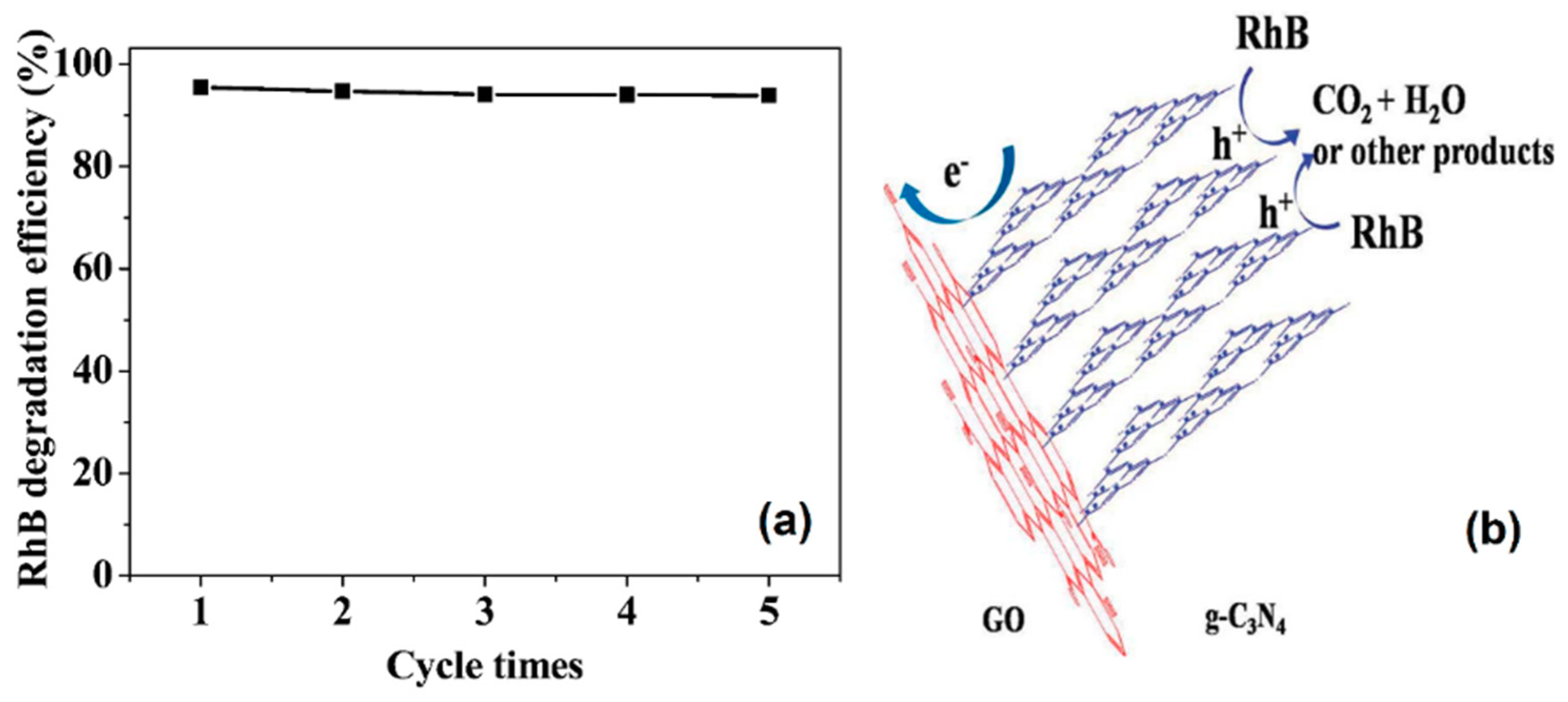 Carbon 04 00054 g004
