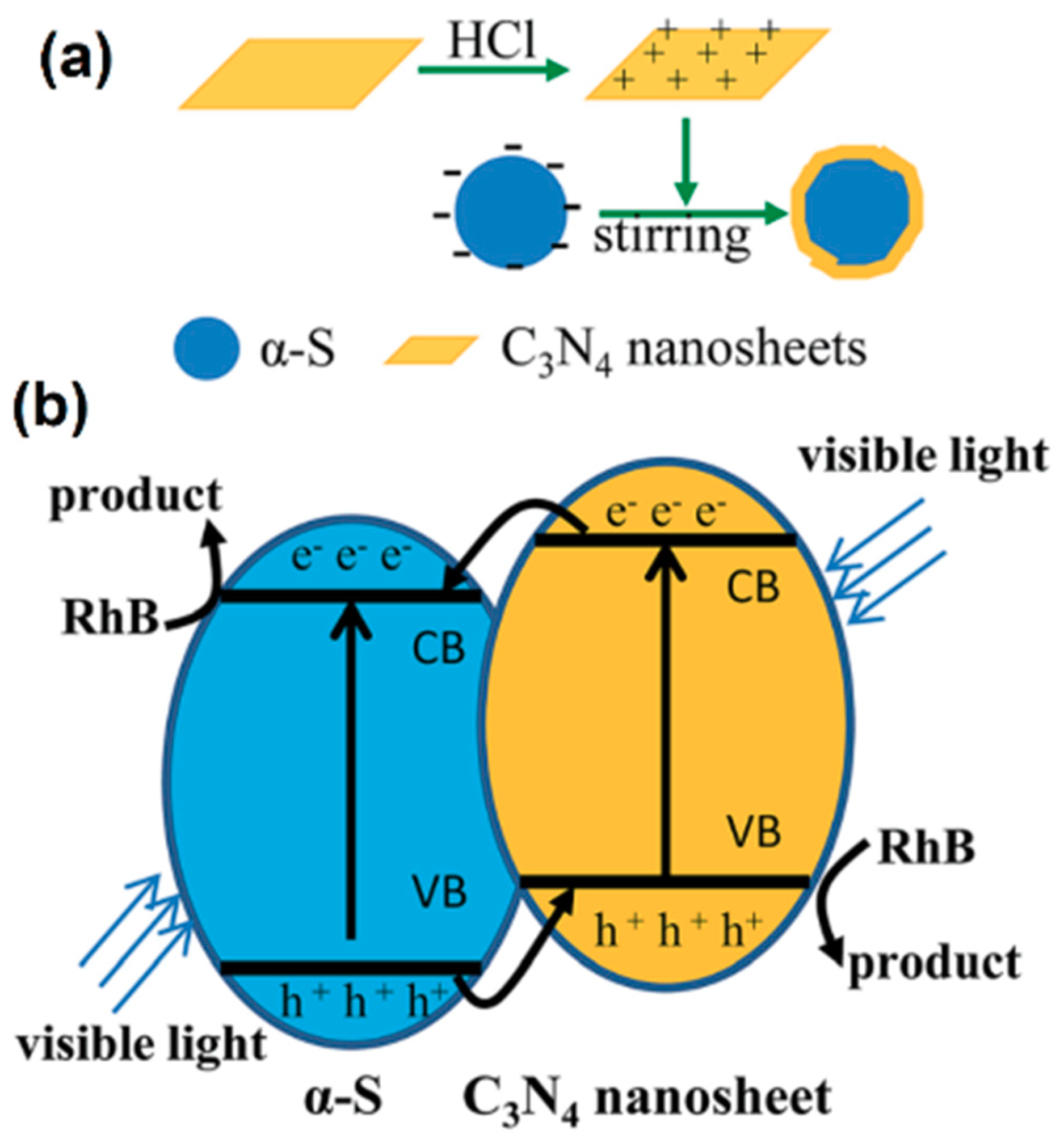 Carbon 04 00054 sch015