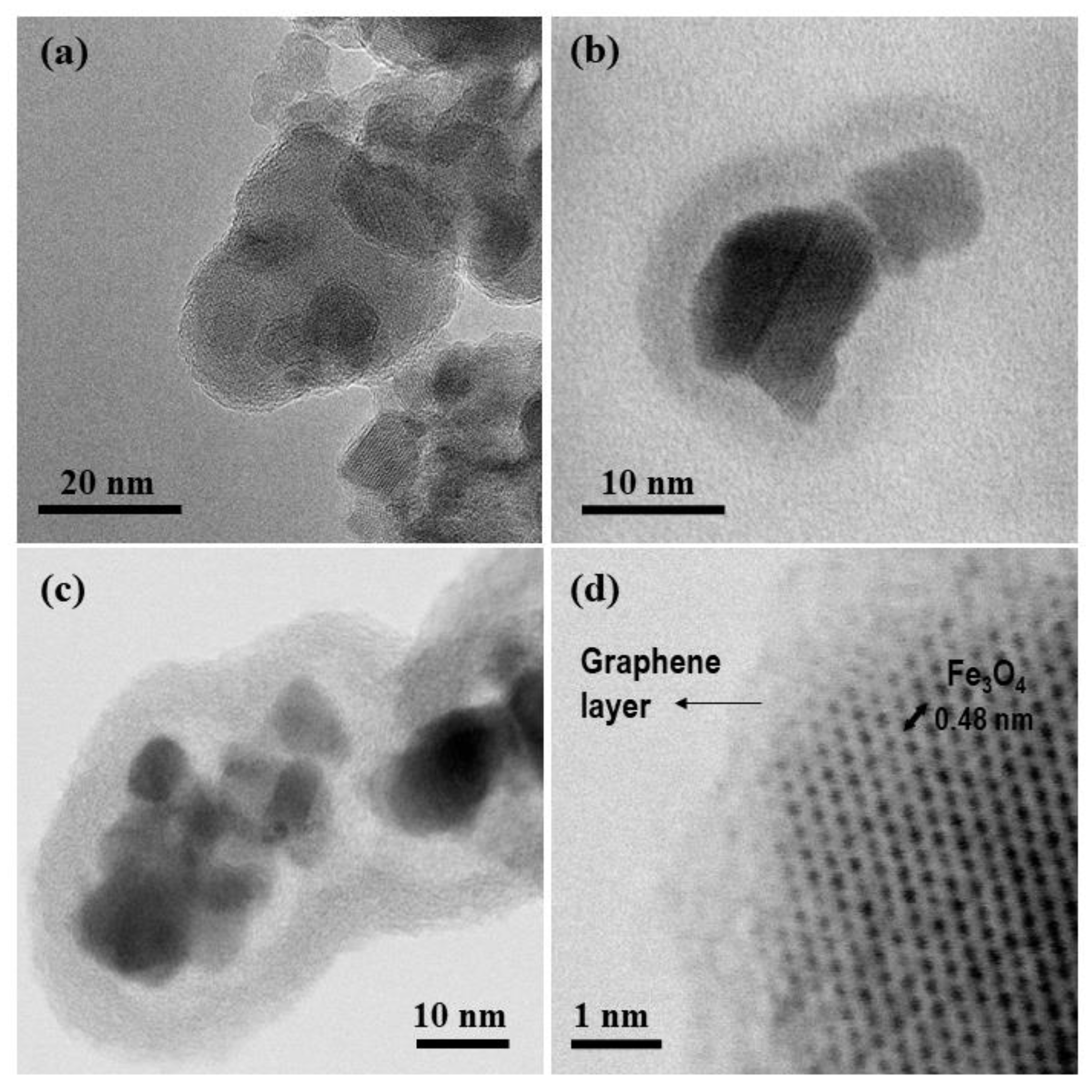 Carbon 04 00055 g002