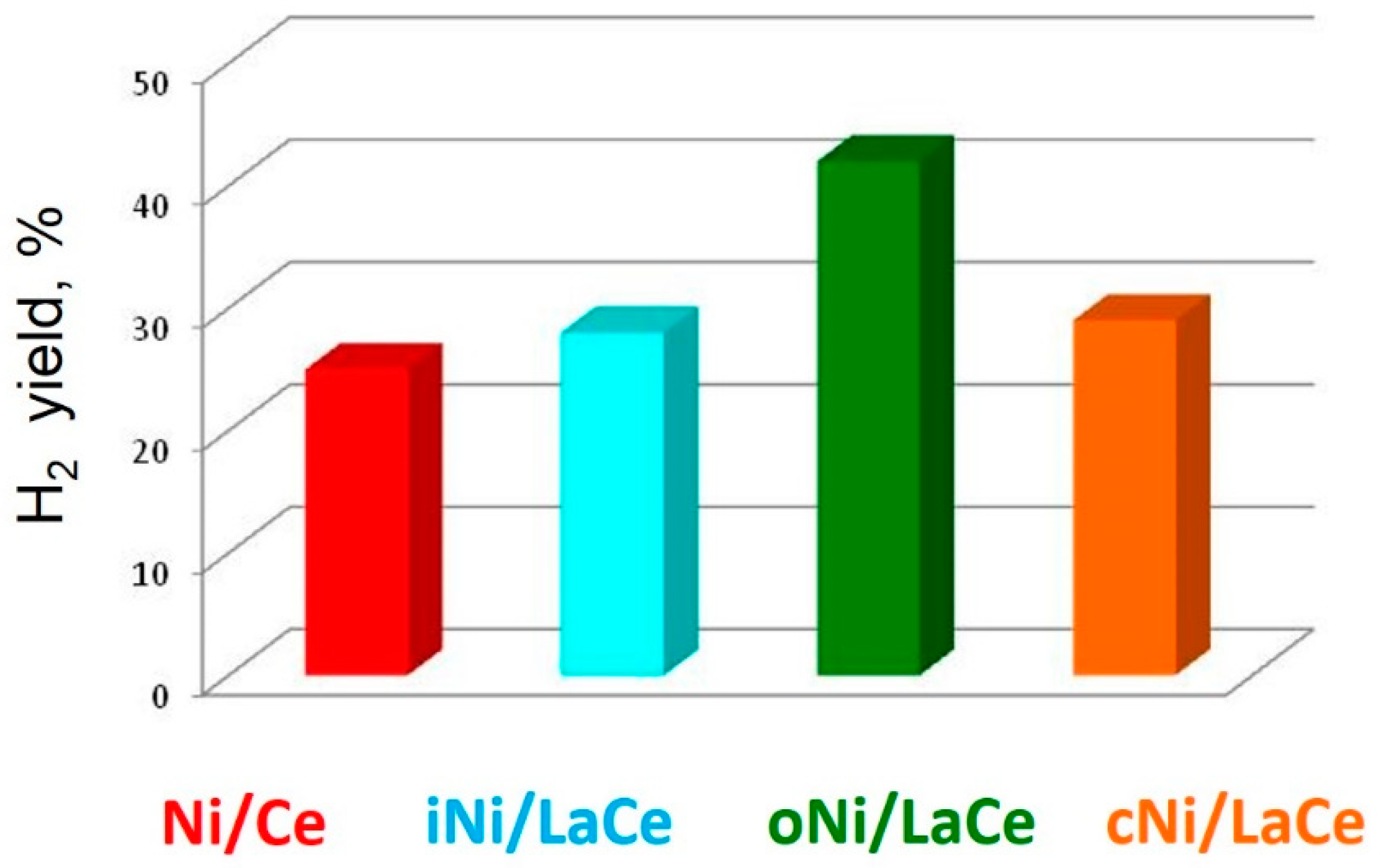 Carbon 04 00060 g004