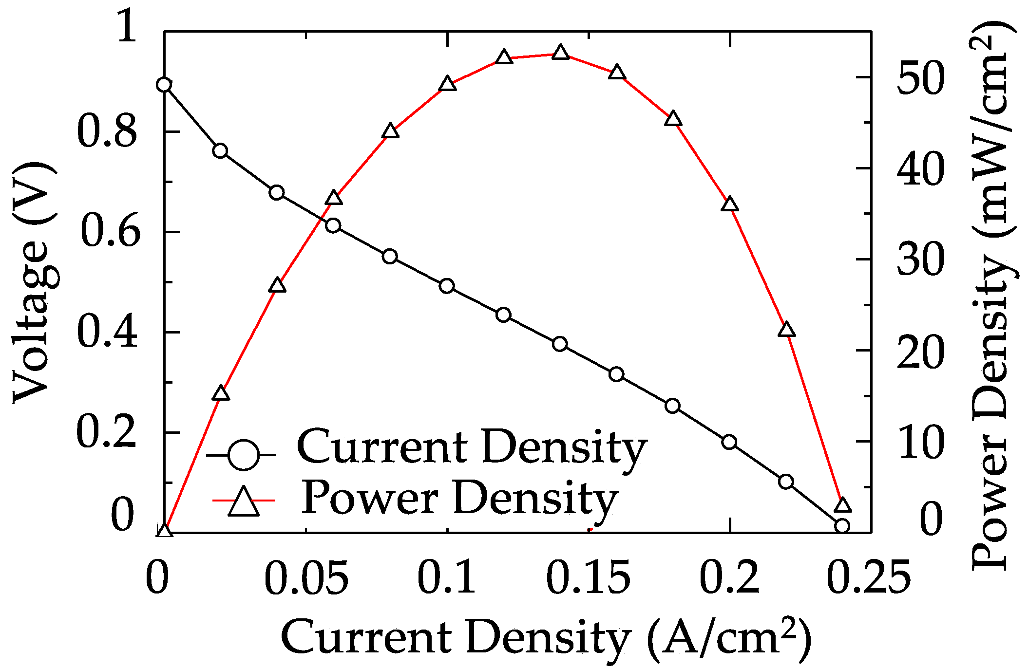 Carbon 04 00065 g006