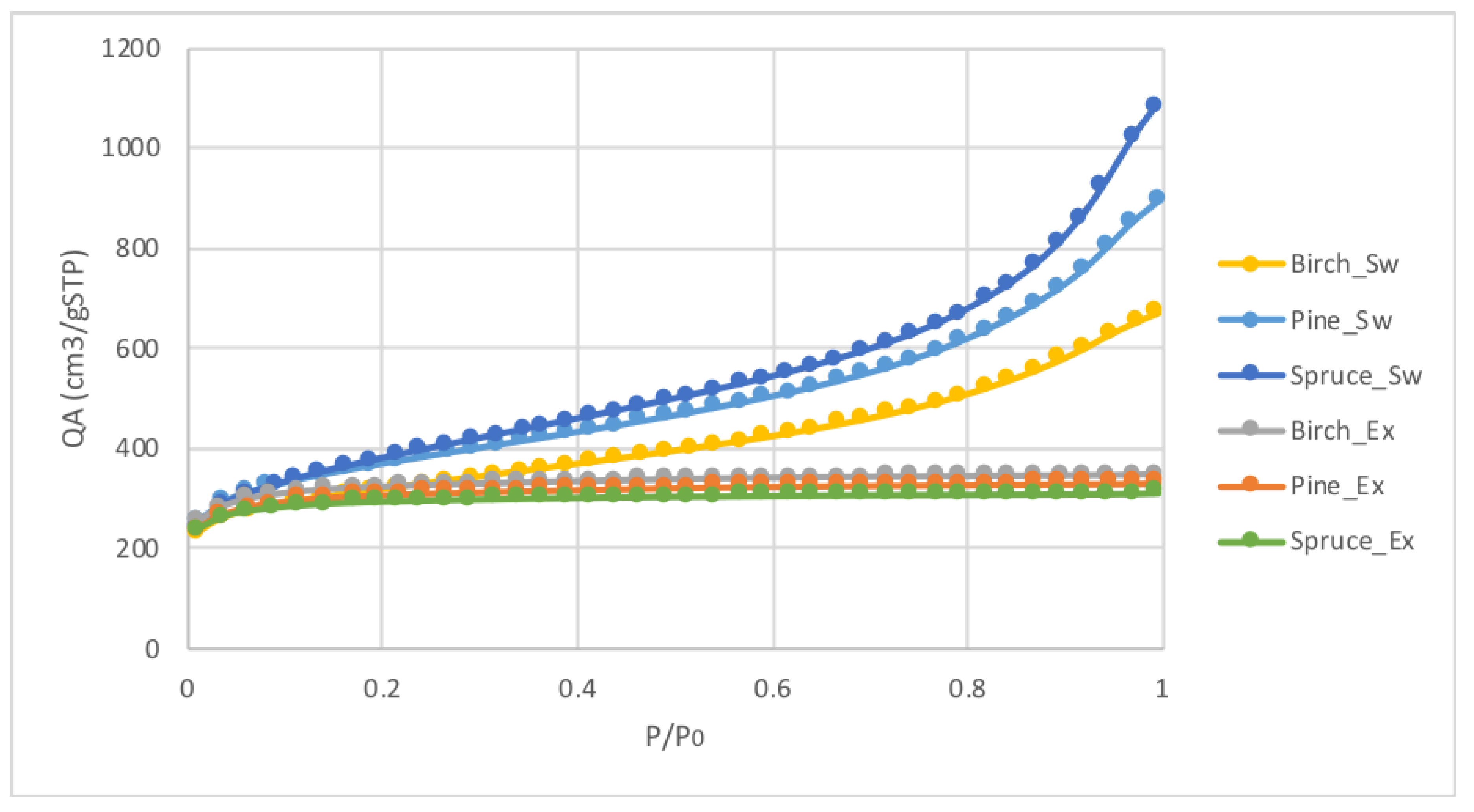 Carbon 04 00066 g002