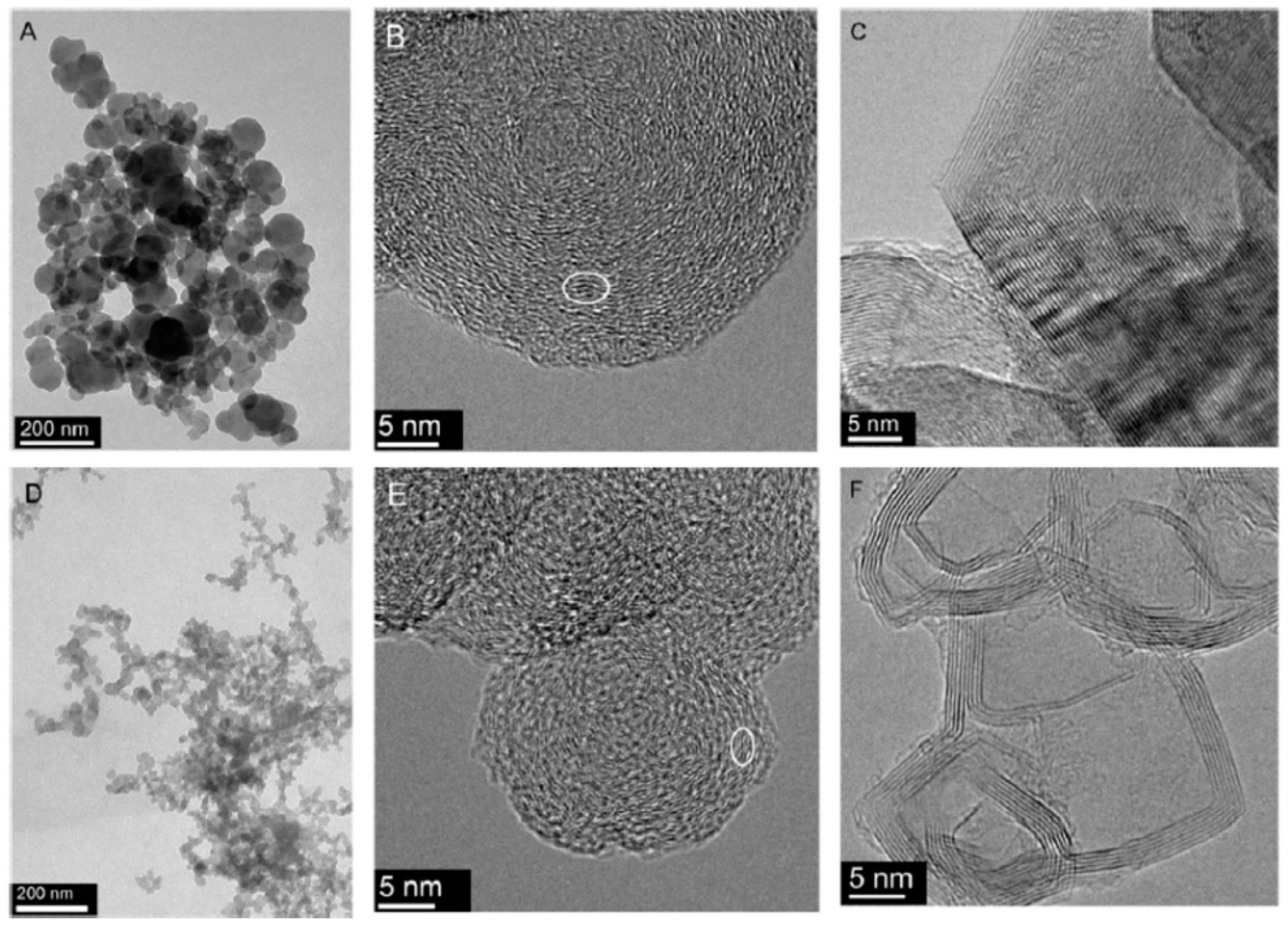 Carbon 04 00068 g008
