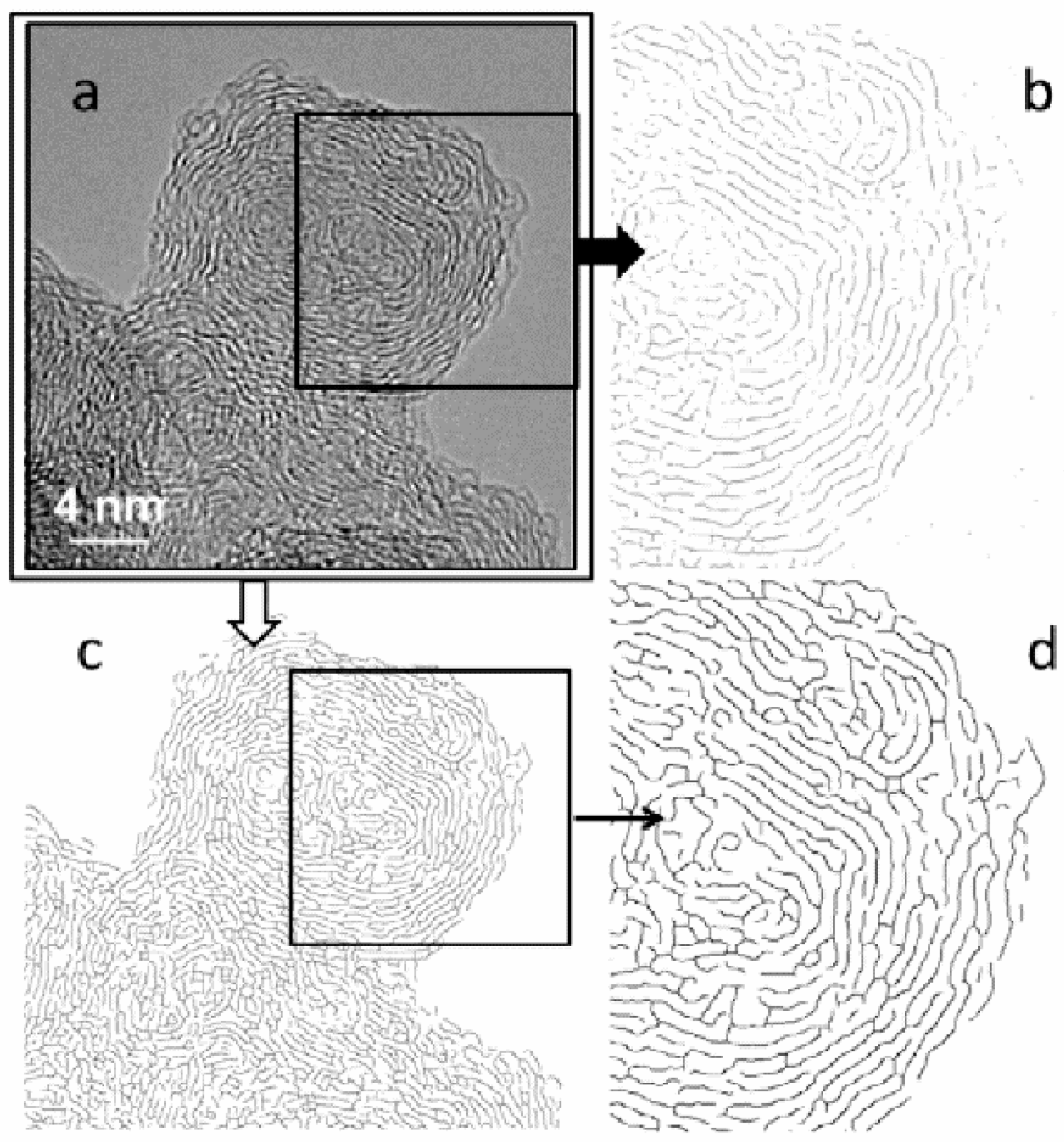 Carbon 04 00068 g010
