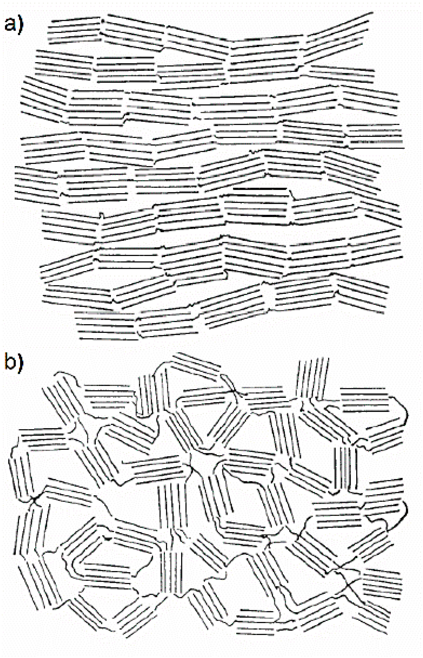 Carbon 04 00068 g012
