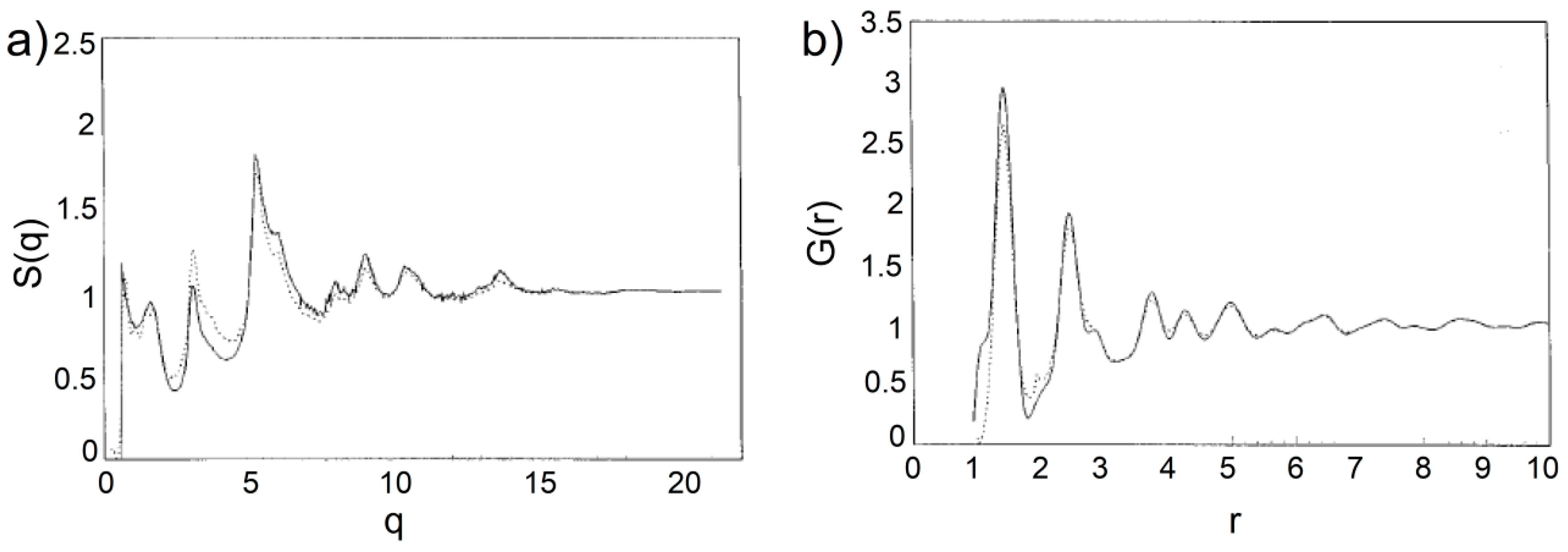 Carbon 04 00068 g020