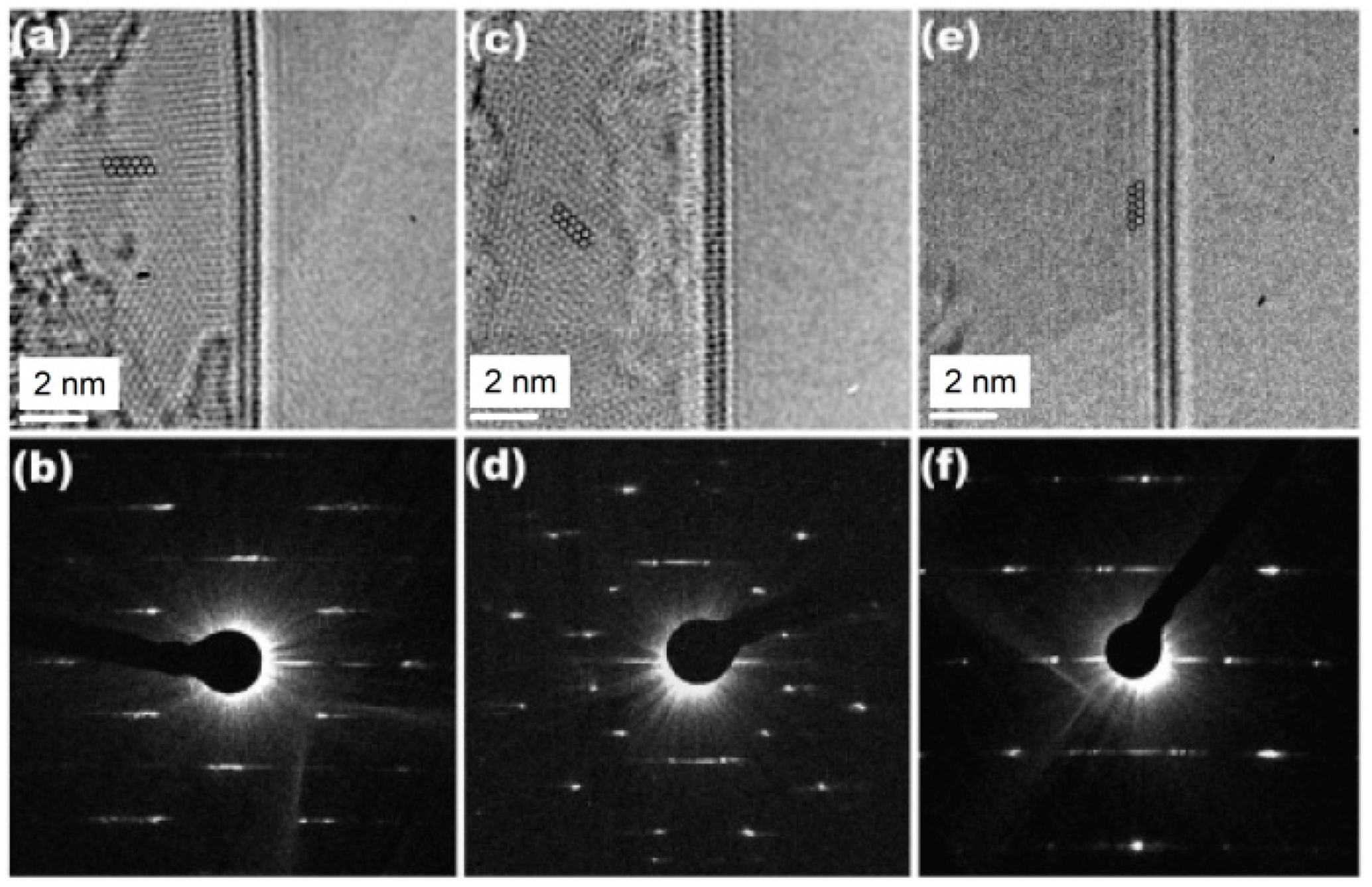 Carbon 04 00068 g030