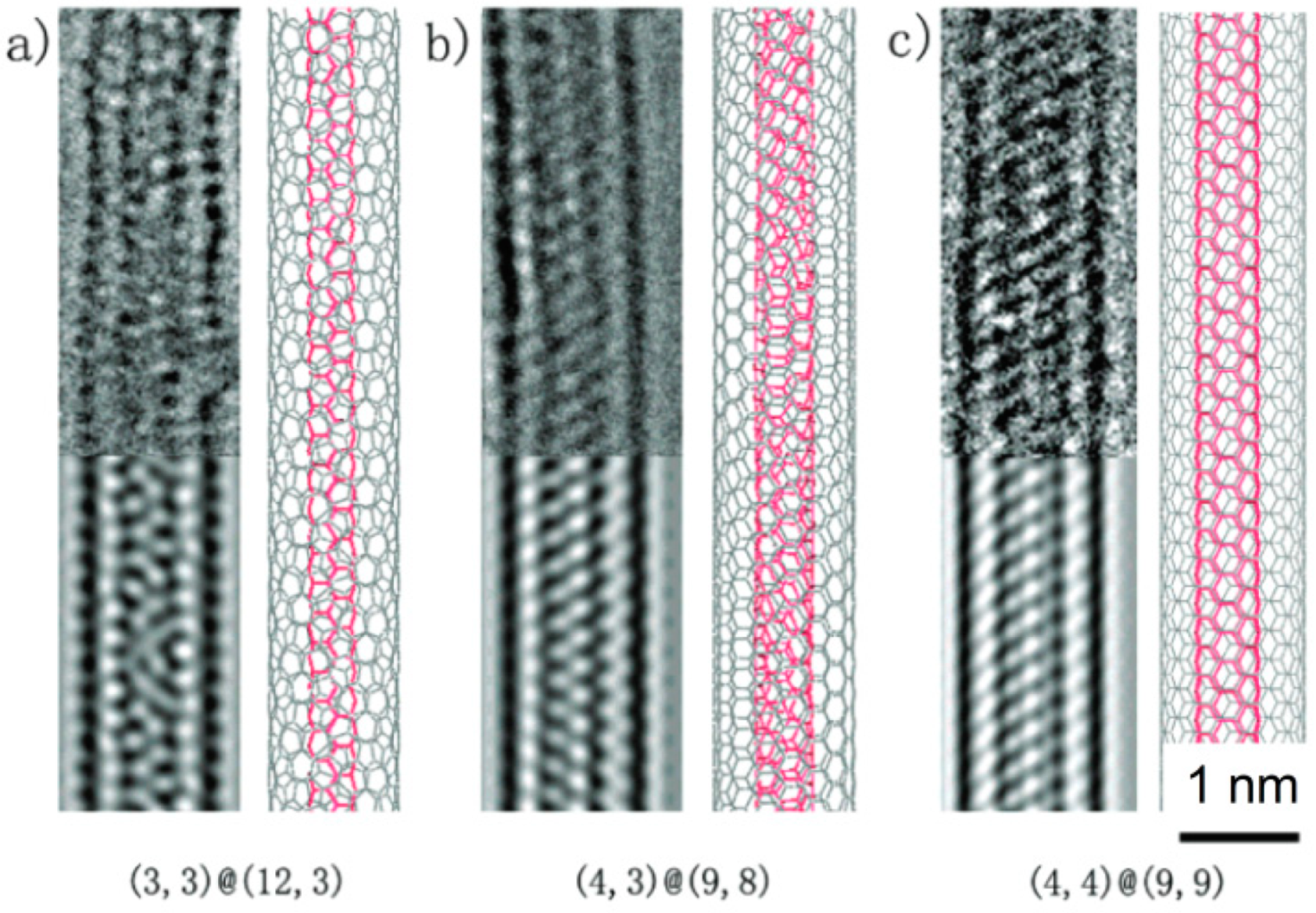 Carbon 04 00068 g037