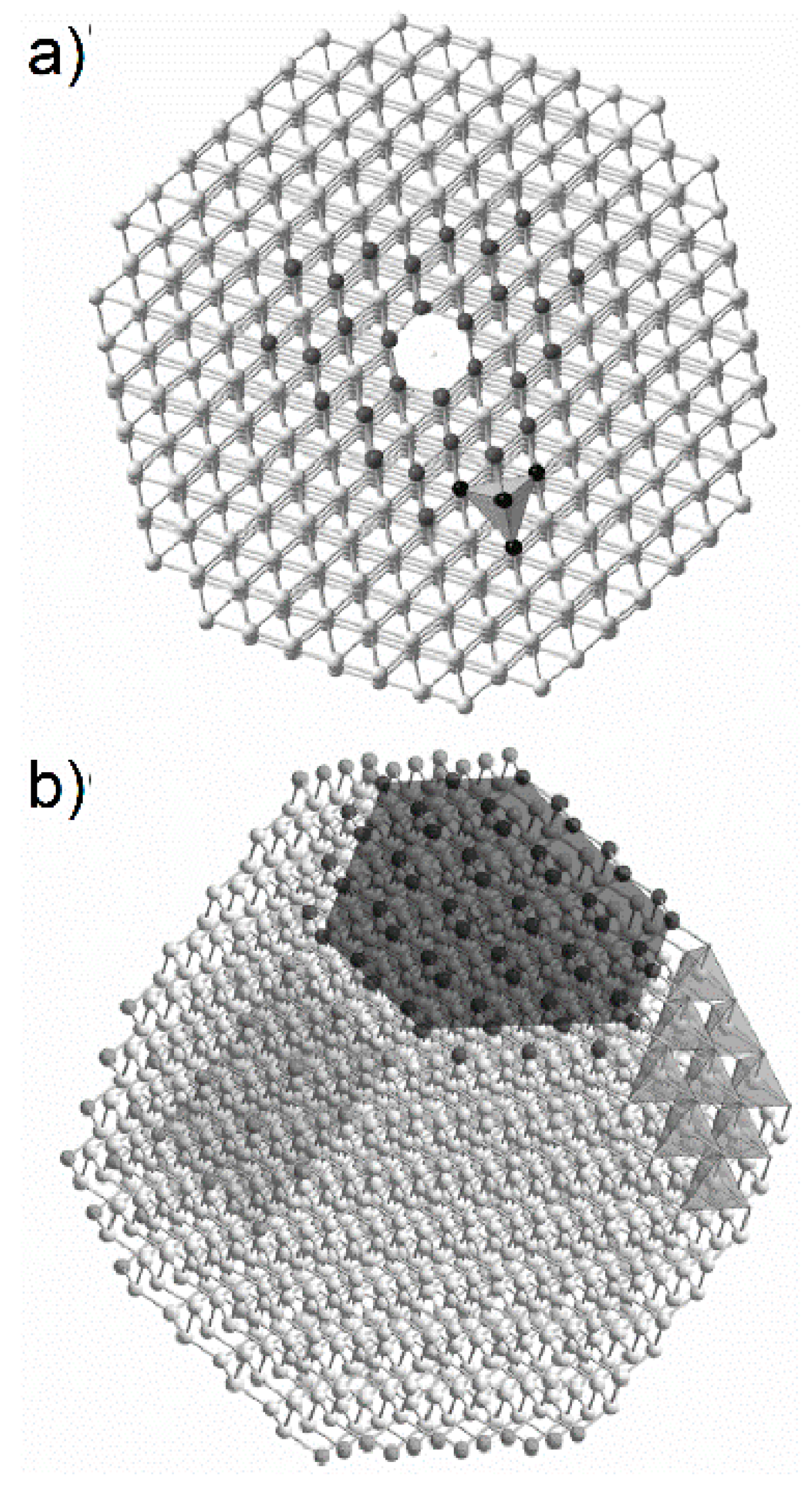 Carbon 04 00068 g043