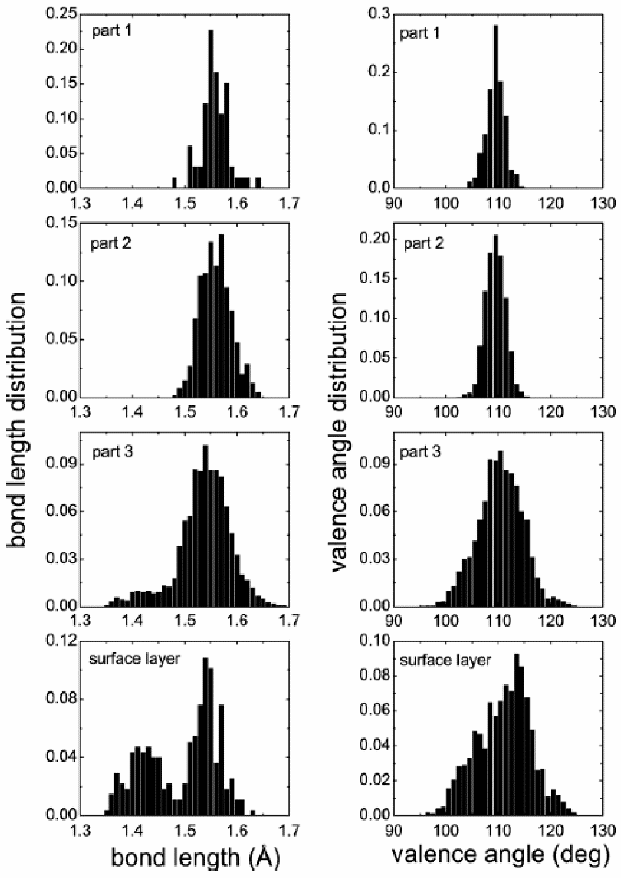 Carbon 04 00068 g044