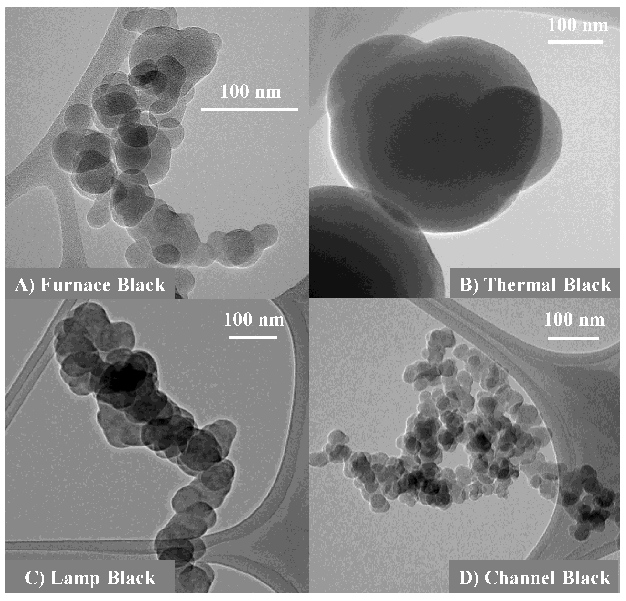 Carbon 05 00002 g001