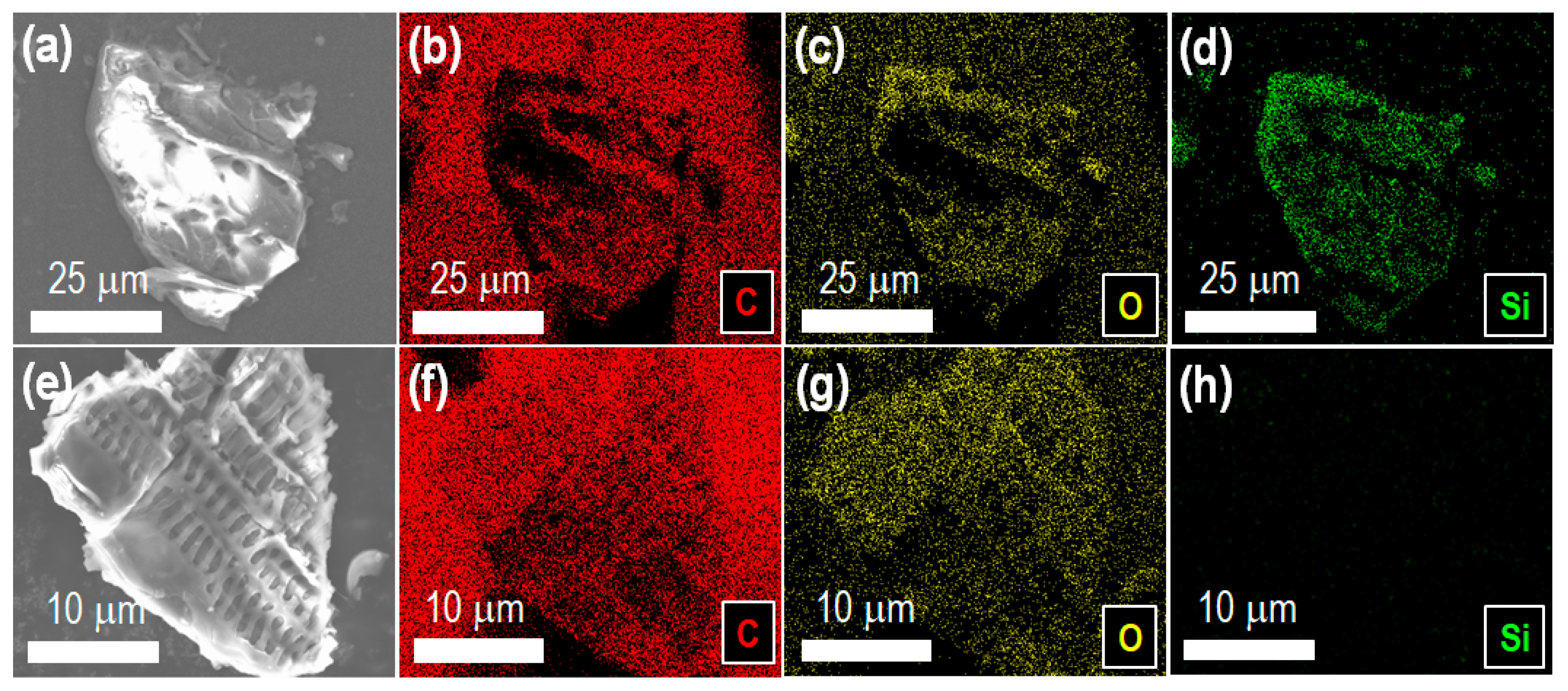 Carbon 05 00010 g002 Carbon 05 00010 g002