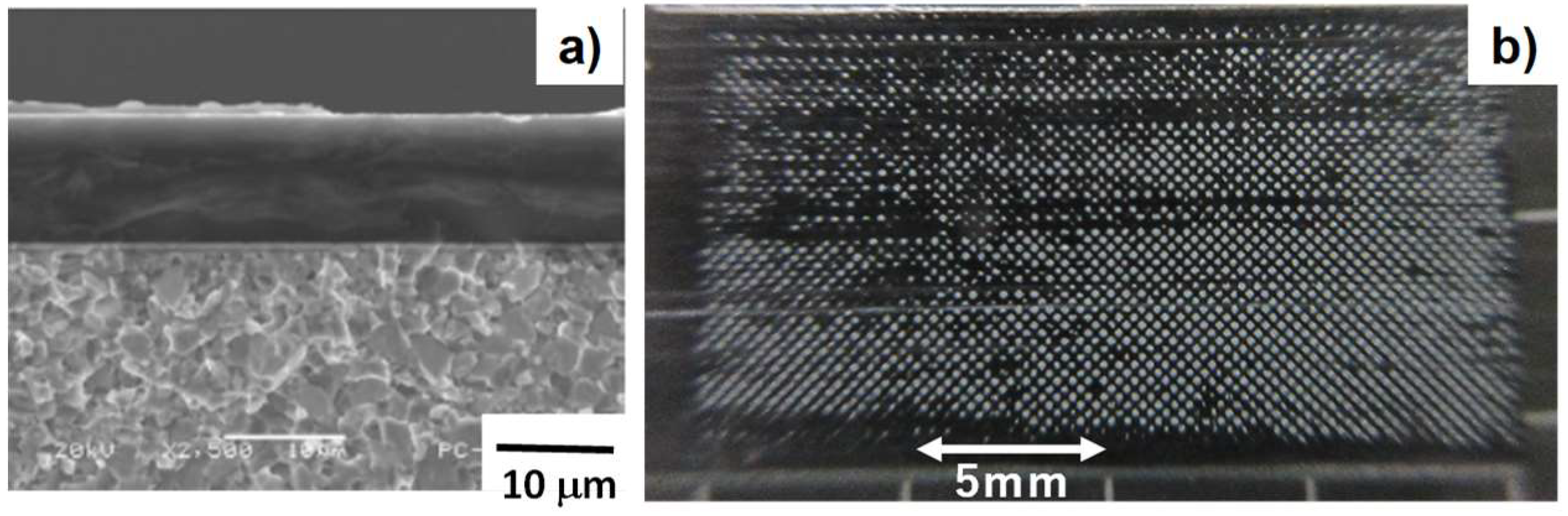 Carbon 05 00011 g003