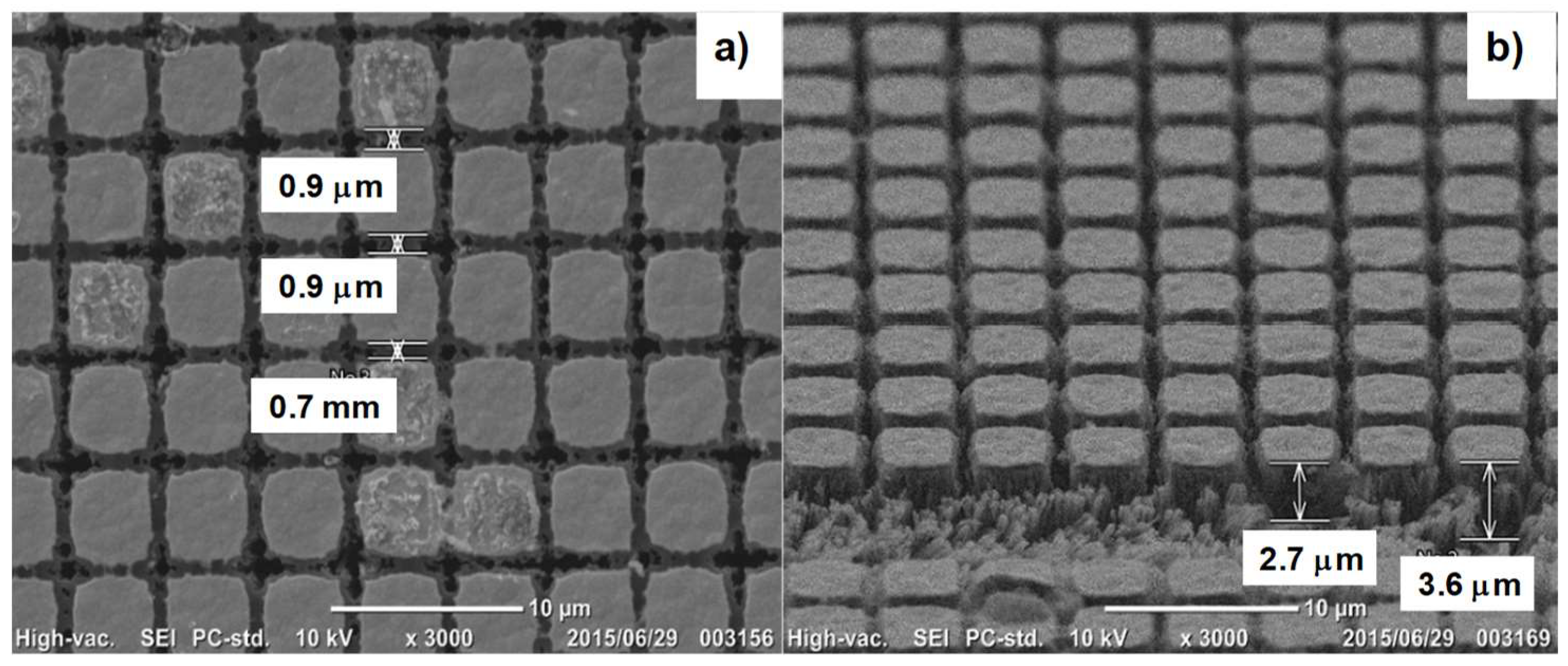 Carbon 05 00011 g006