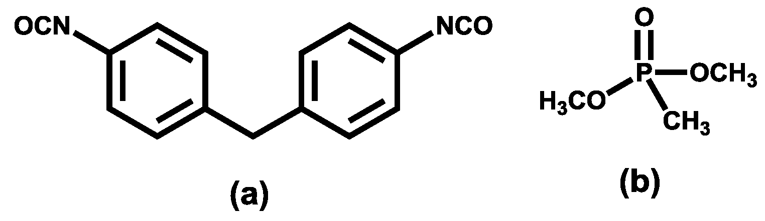Carbon 05 00013 g002