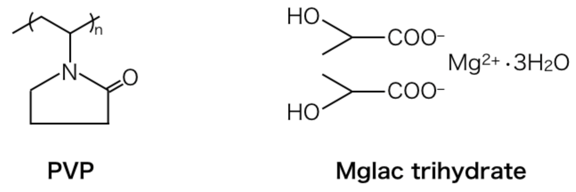 Carbon 05 00015 g003 550