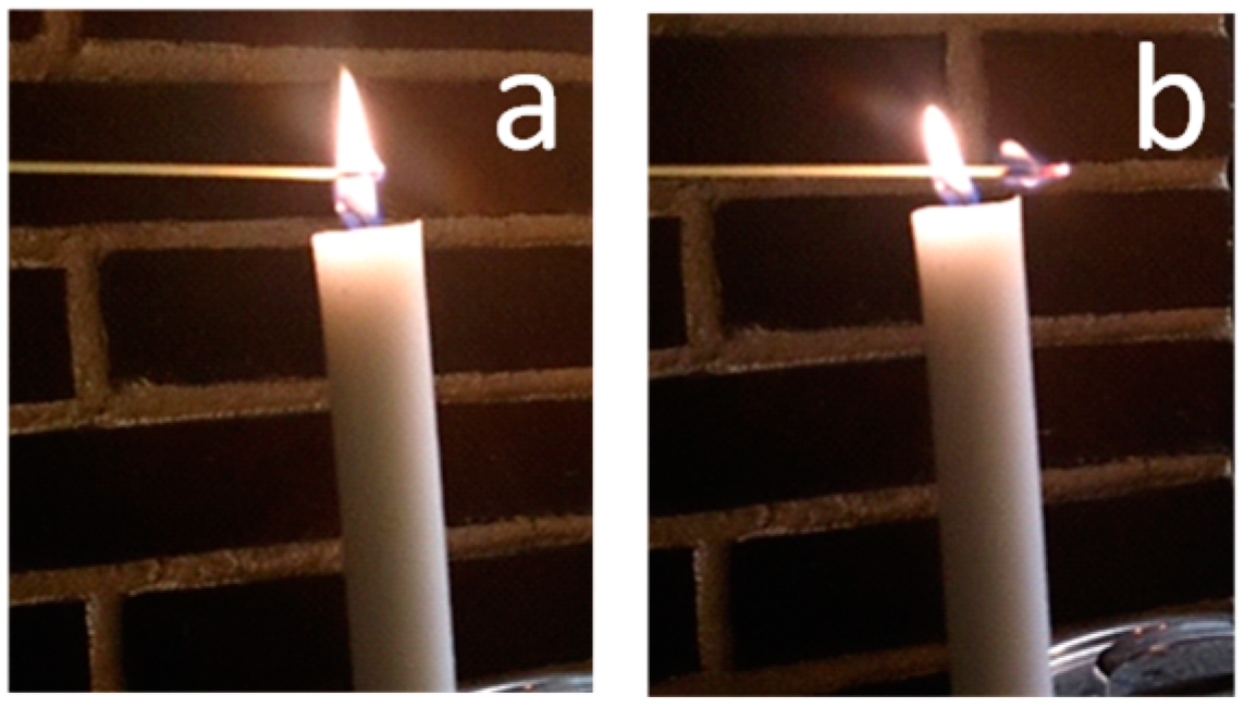 Carbon 05 00021 g001