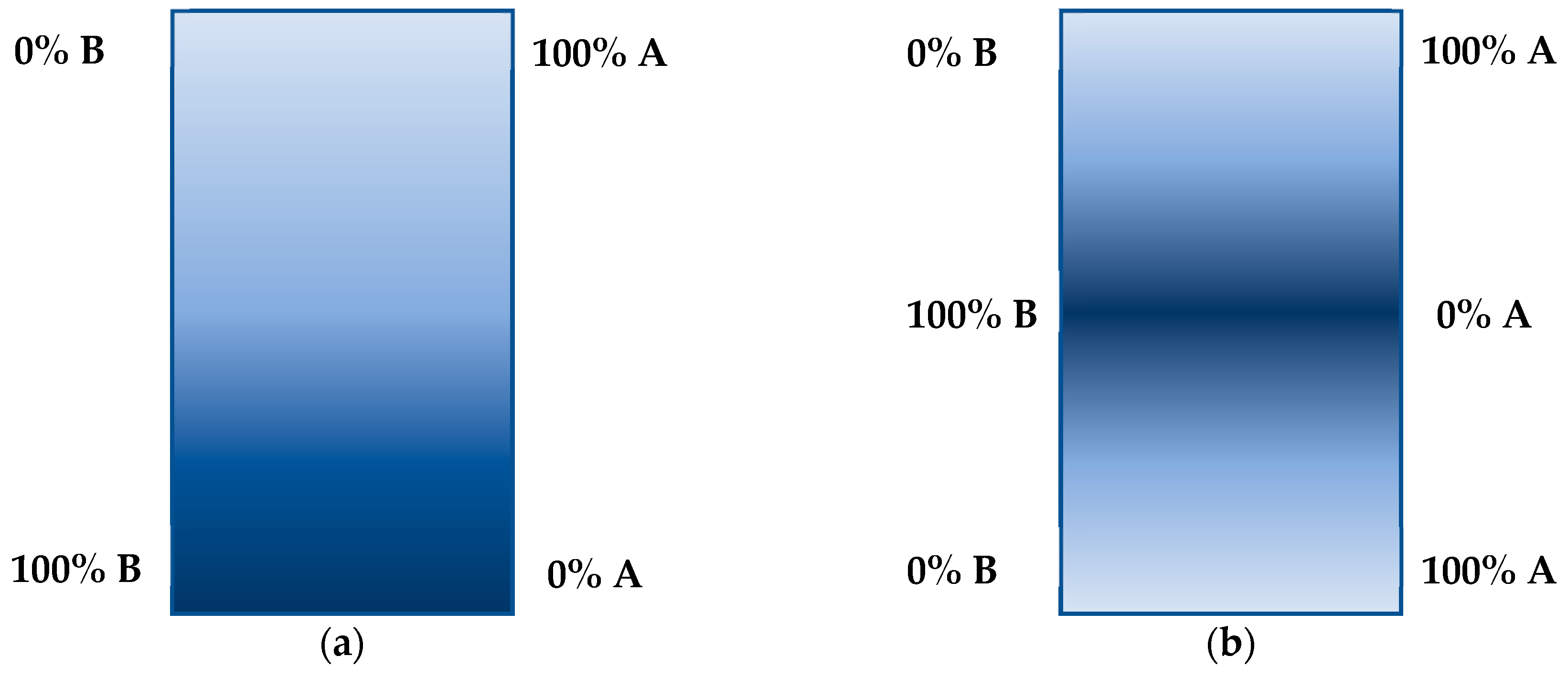 Carbon 05 00034 g002