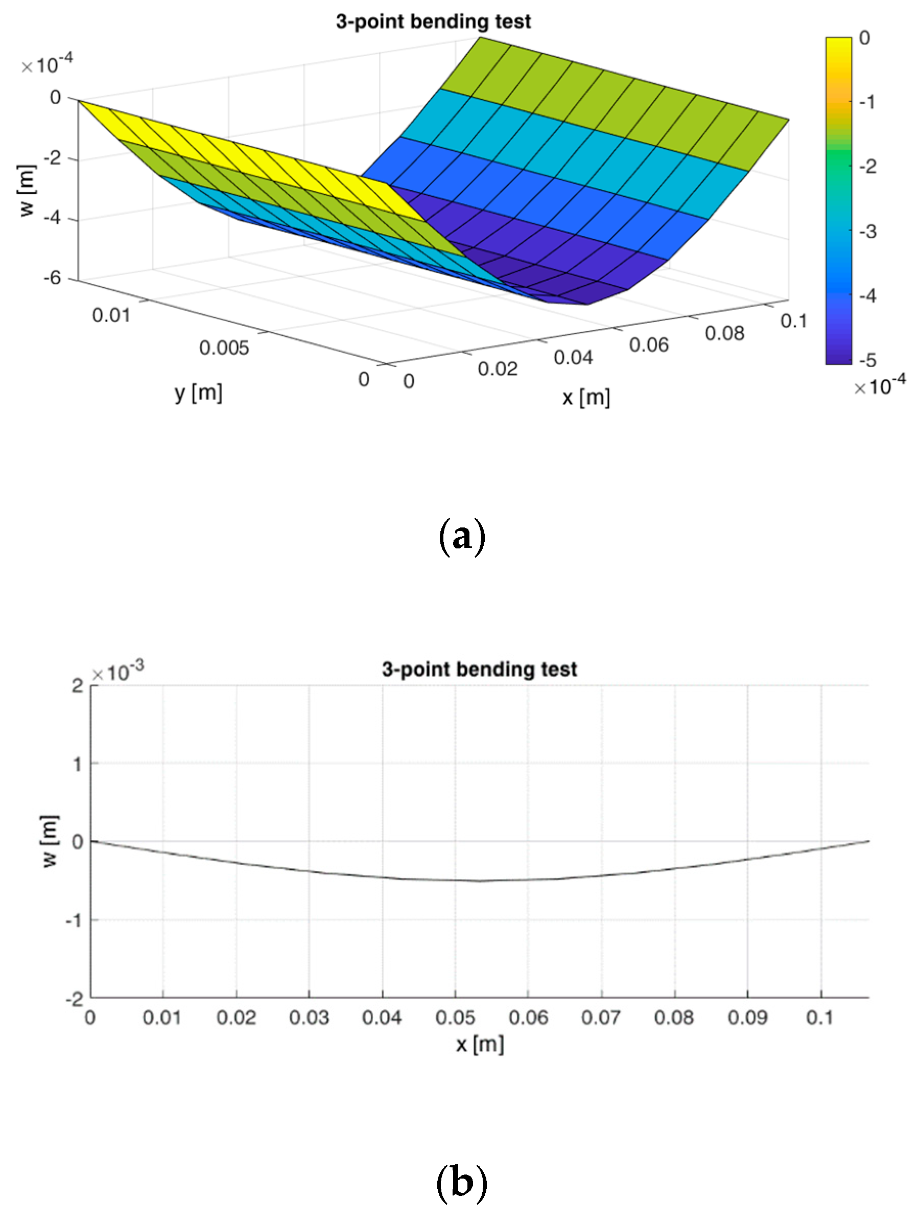 Carbon 05 00034 g012