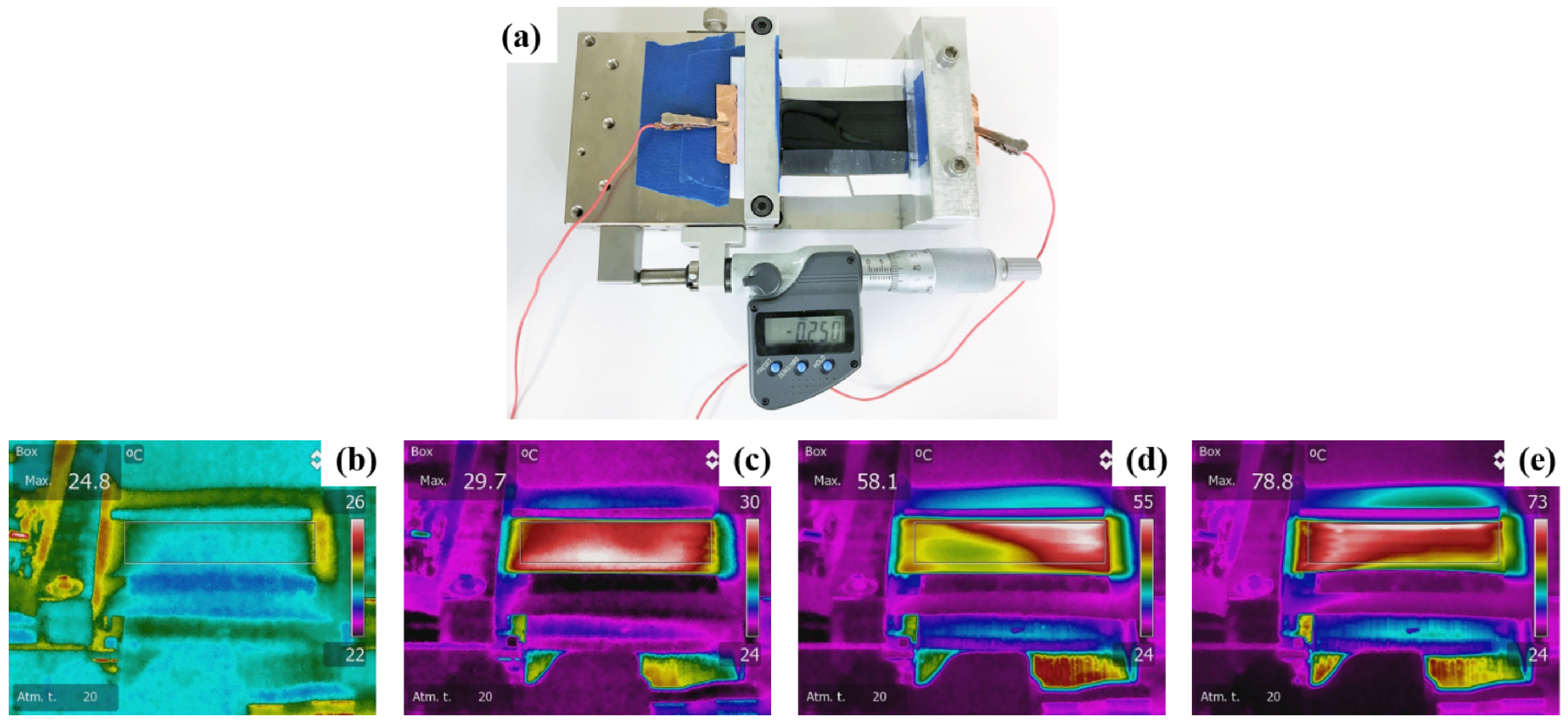 Carbon 05 00035 g002 Carbon 05 00035 g002