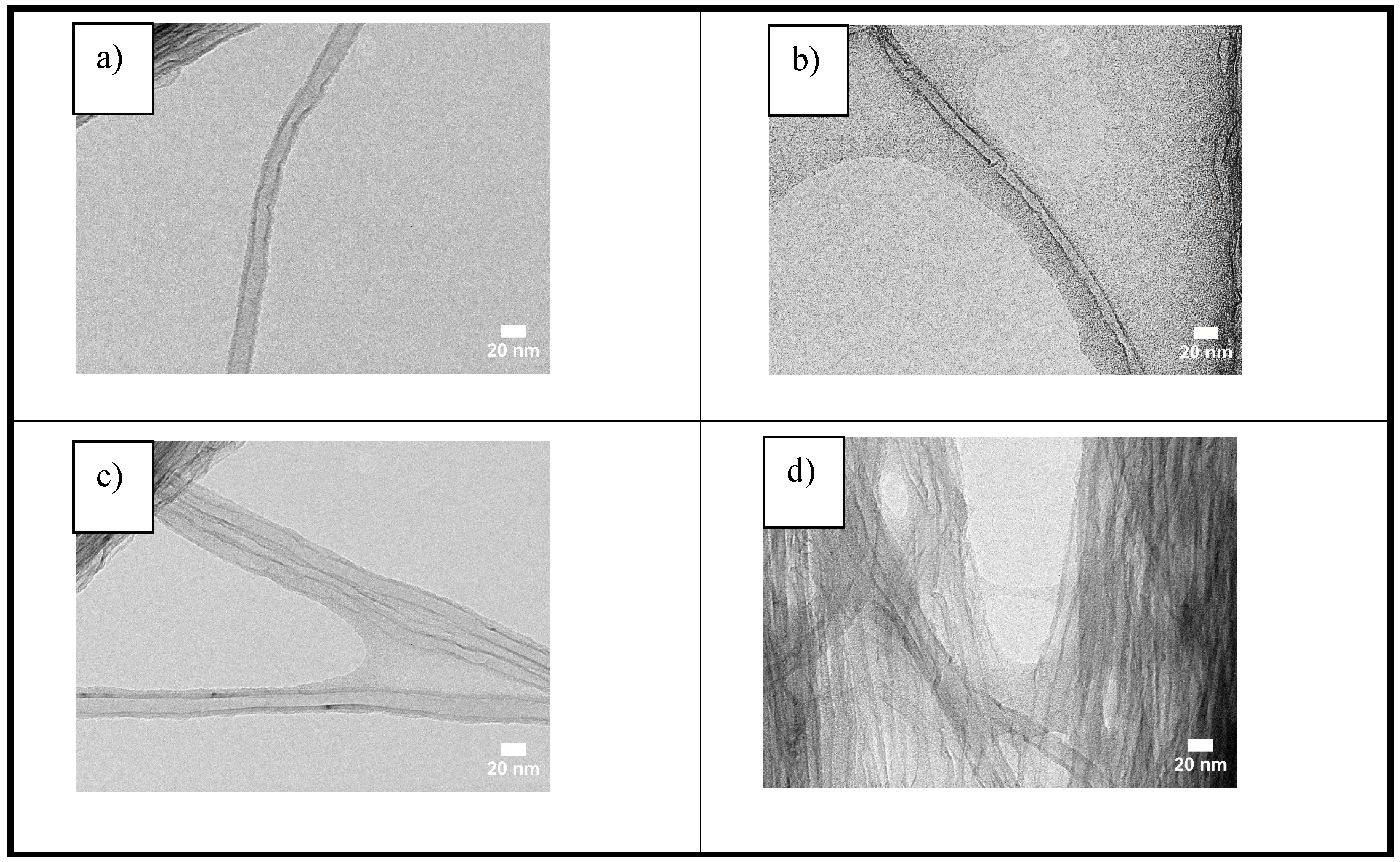 Carbon 05 00035 g006 Carbon 05 00035 g006